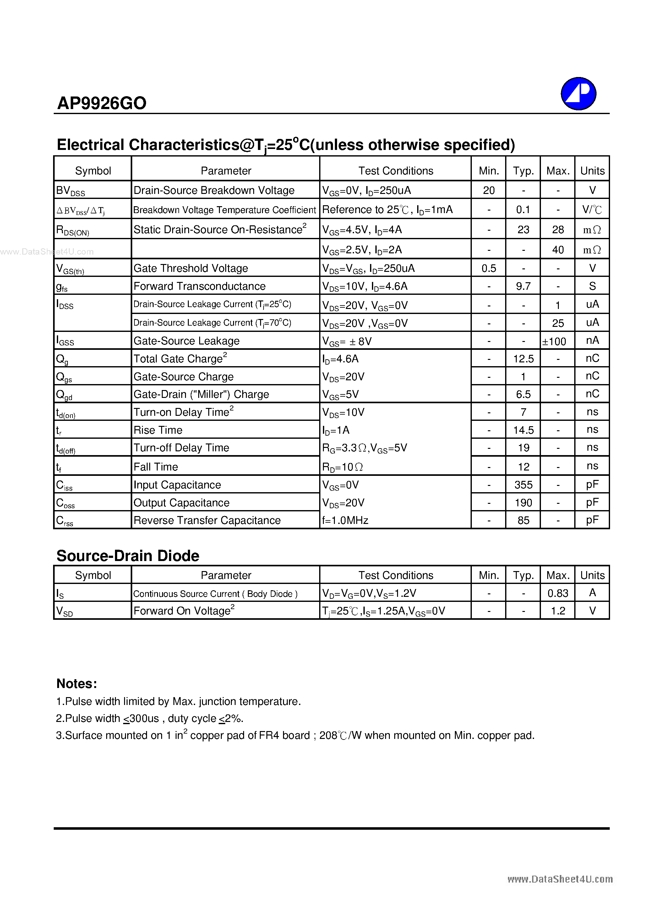 Datasheet AP9926GO - N-CHANNEL ENHANCEMENT MODE POWER MOSFET page 2