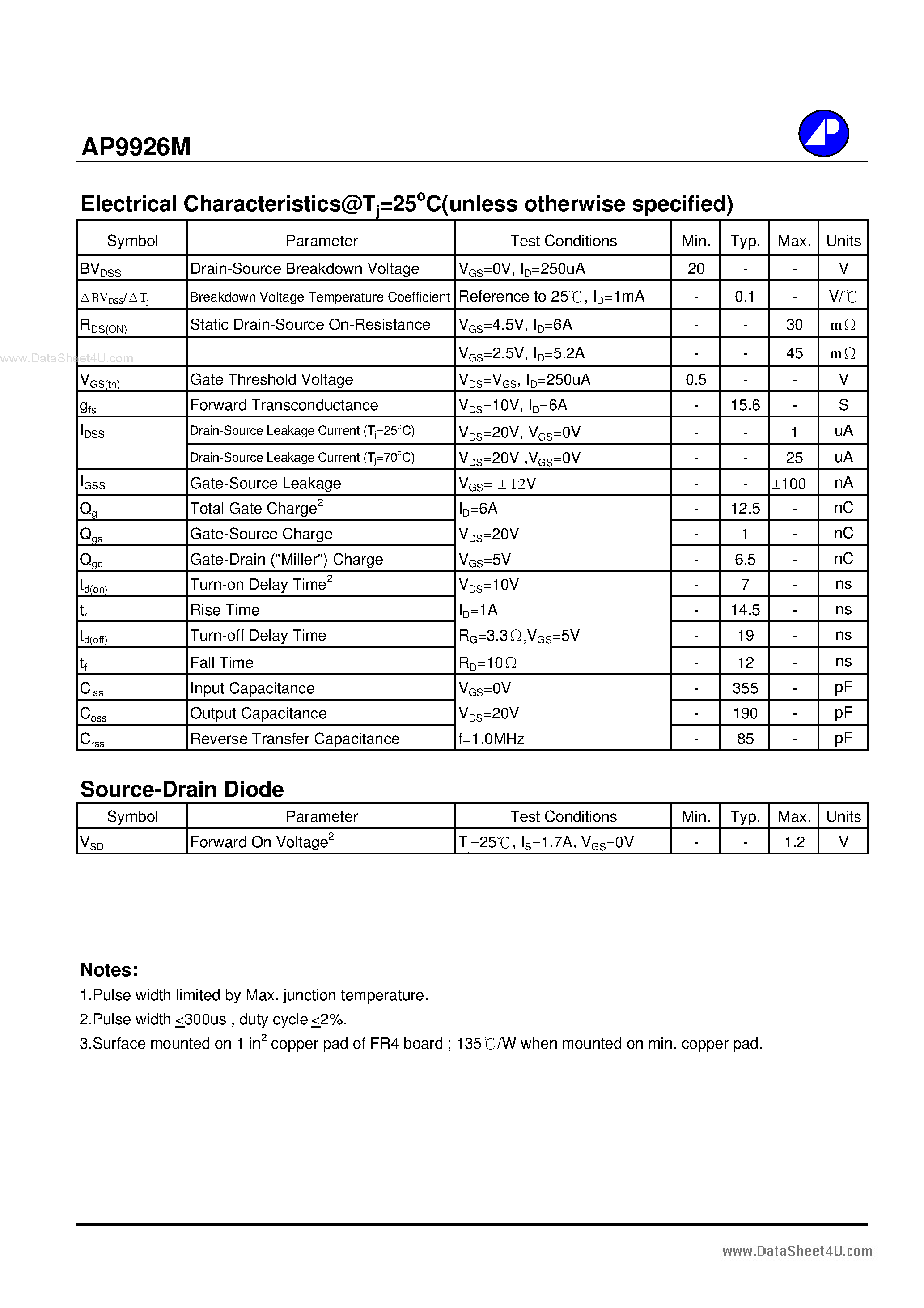 Datasheet AP9926M - N-CHANNEL ENHANCEMENT MODE POWER MOSFET page 2