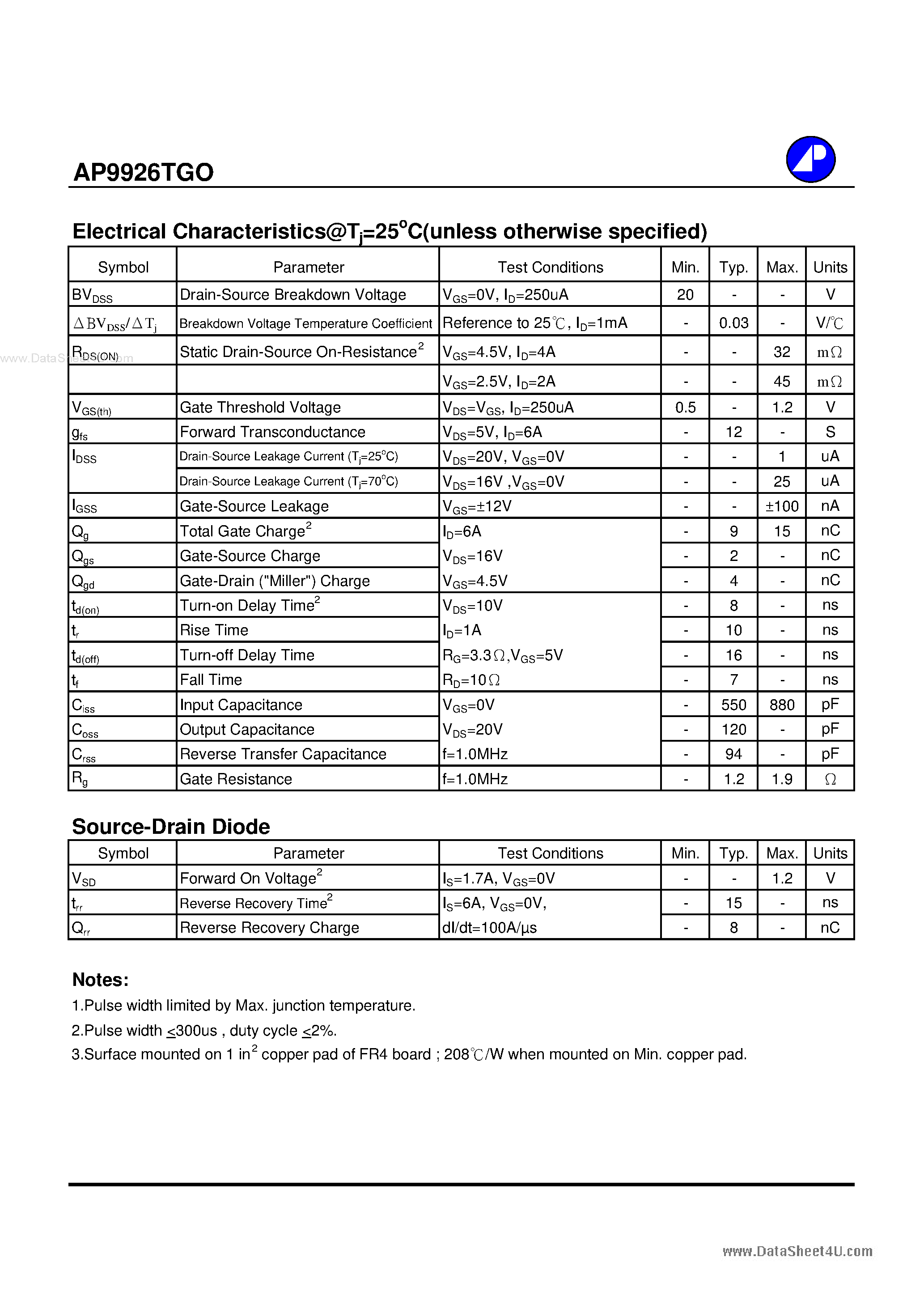 Datasheet AP9926TGO - N-CHANNEL ENHANCEMENT MODE POWER MOSFET page 2