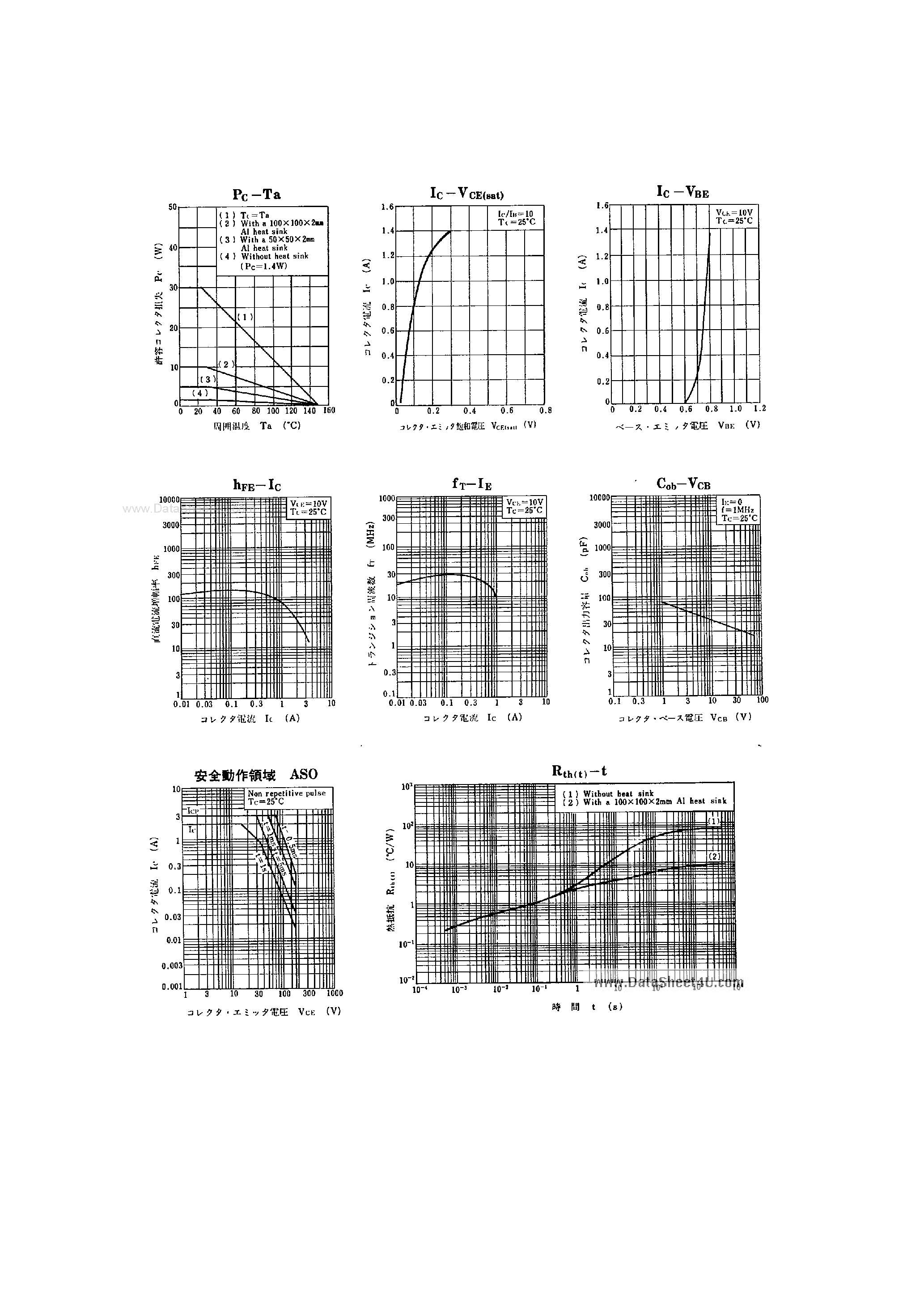 Datasheet 2SC2660 page 2 Datasheet 2SC2660 - Si NPN triple diffused planar page 2