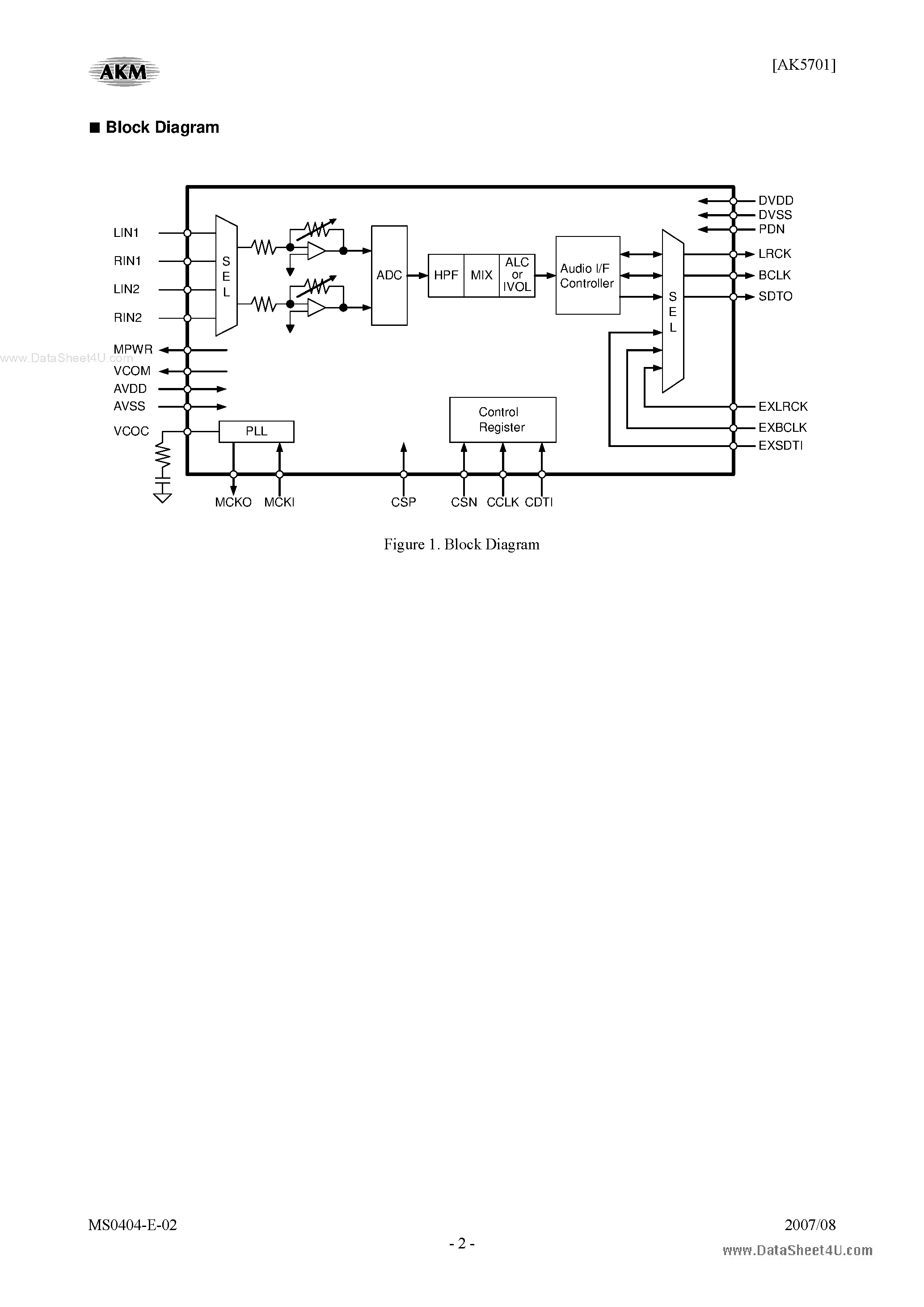 Даташит AKD5701 - 16-Bit Stereo ADC страница 2