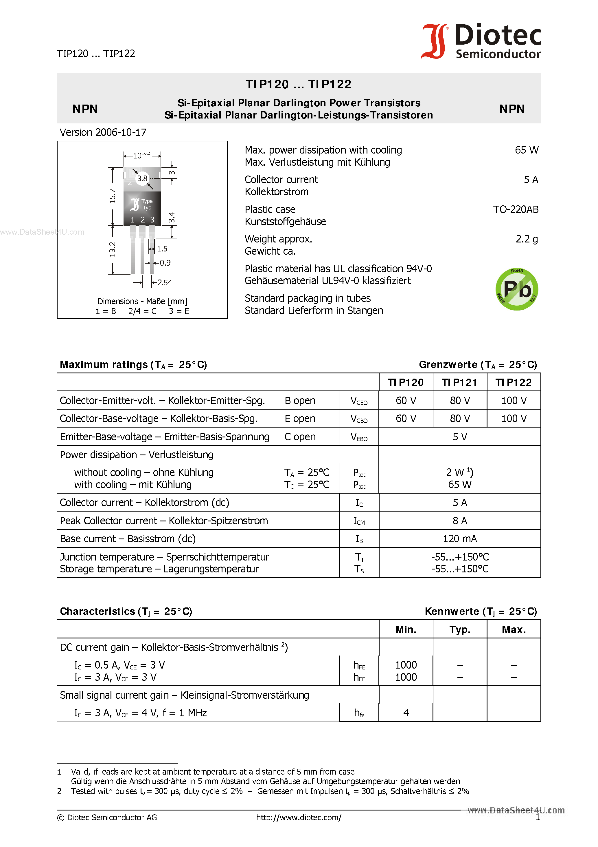 Даташит на микросхему TIP120 страница 1 Даташит TIP120 - (TIP120 - TIP122) Si-Epitaxial Planar Darlington Power Transistors страница 1
