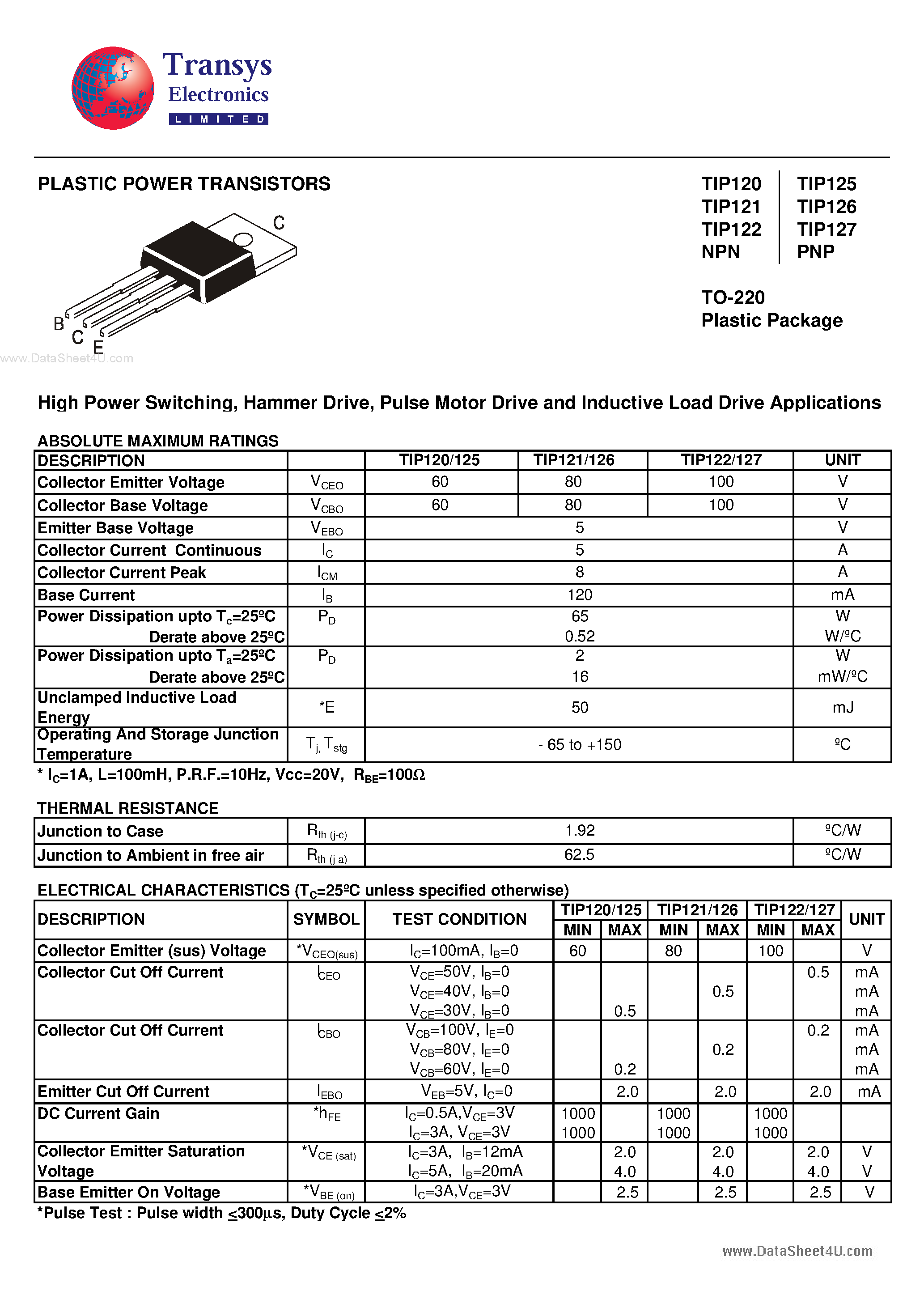 Даташит TIP120 - (TIP120 - TIP127) PLASTIC POWER TRANSISTORS страница 1
