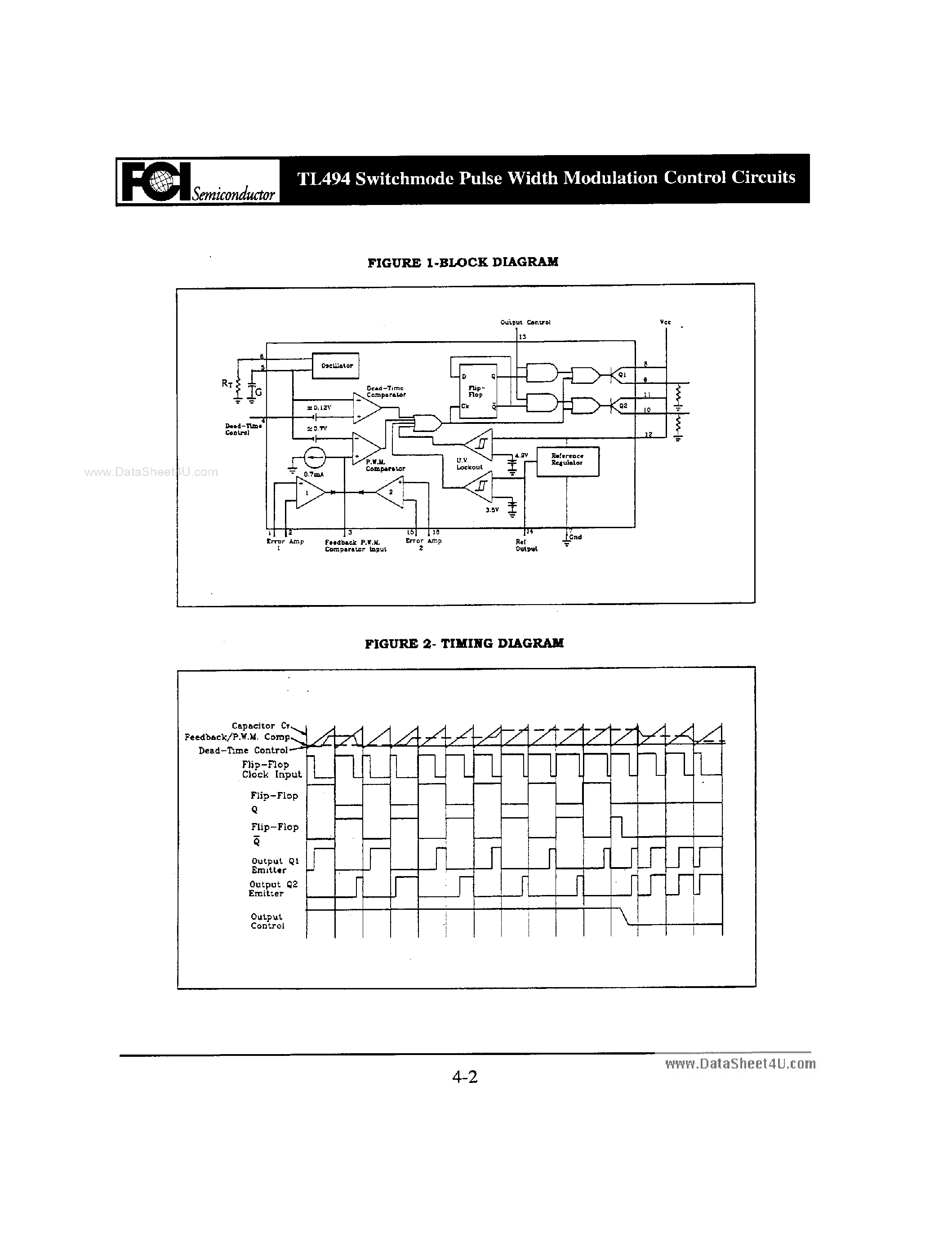 Datasheet TL494 - Switchmode Pulse page 2