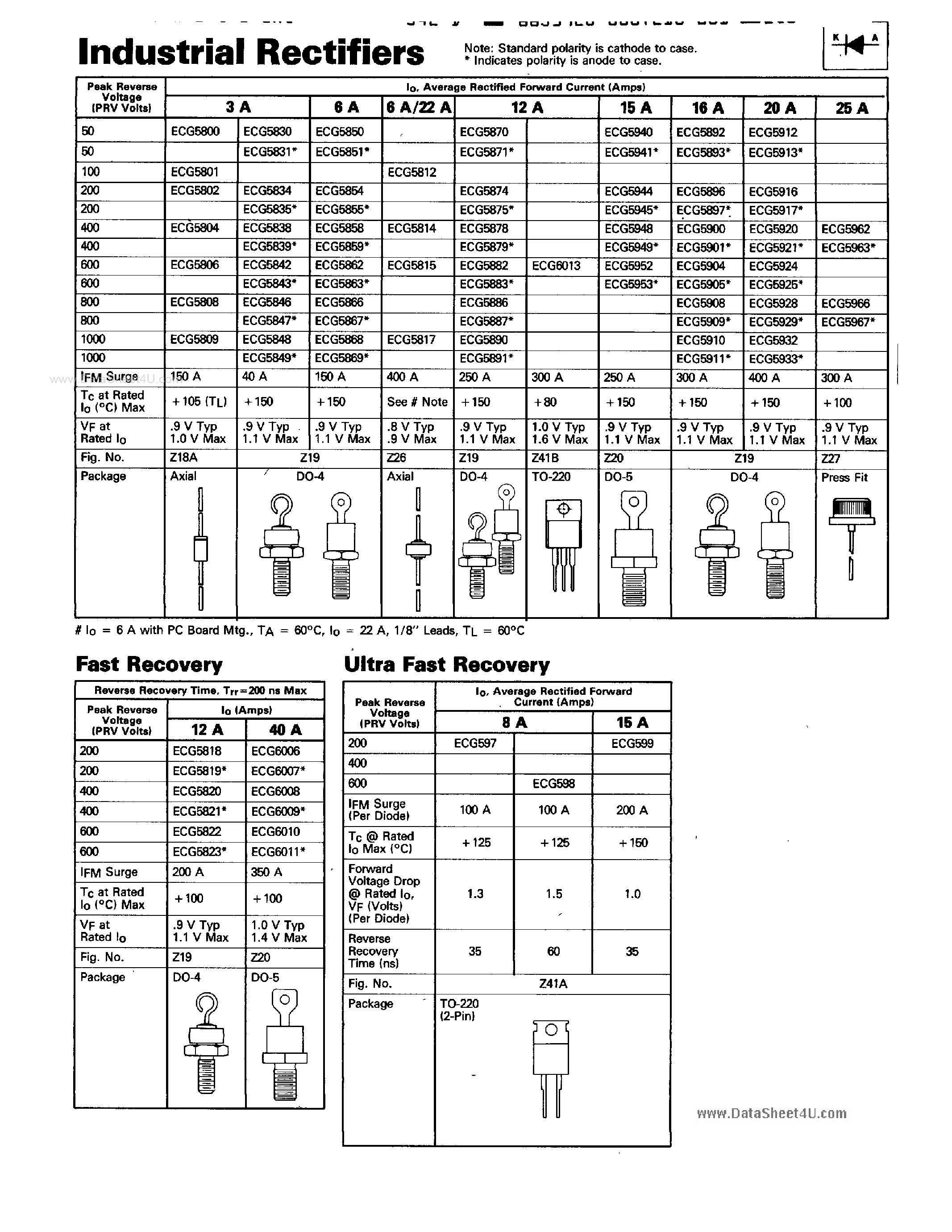 Datasheet ECG6358 - (ECG6xxx) General Purpose Silicon Rectifier page 1
