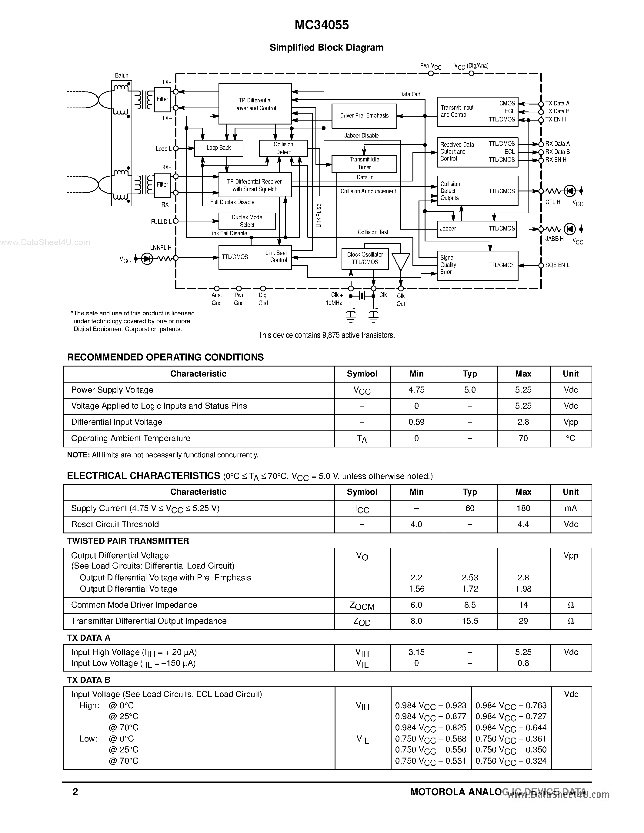 Даташит на микросхему MC34055 страница 2 Даташит MC34055 - IEEE 802.3 10BASE-T TRANSCEIVER страница 2