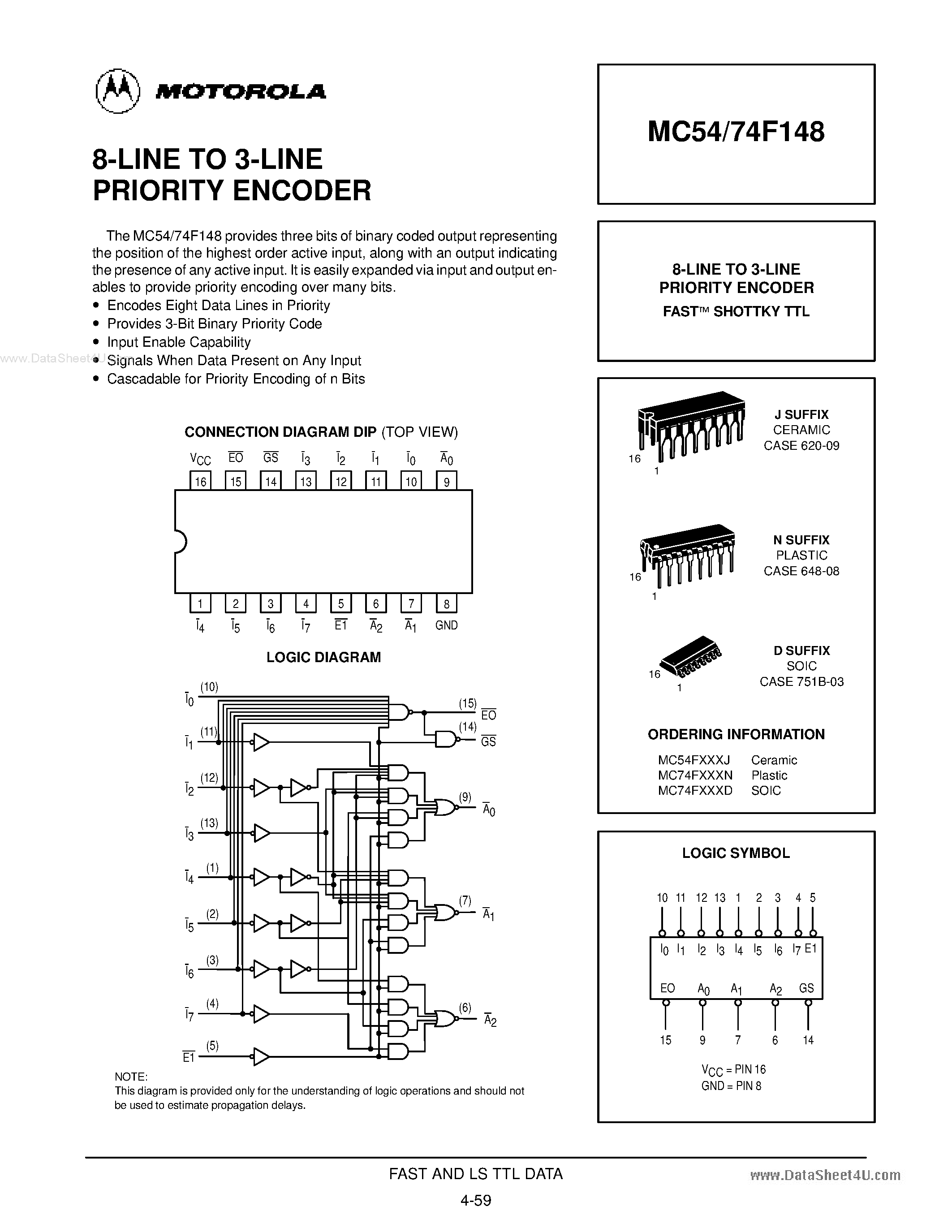 Даташит MC74F148 - 8-Line to 3-line Priority Encoder страница 1