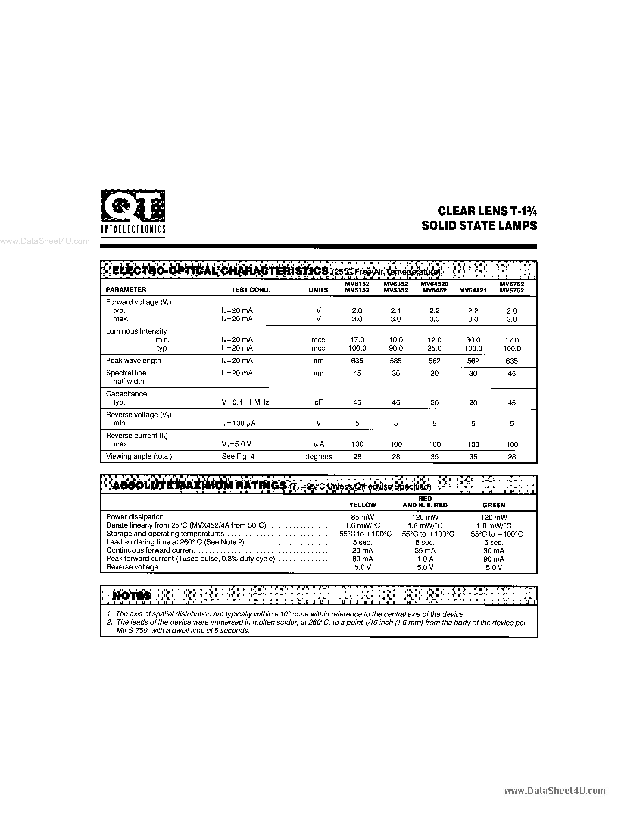 Даташит на микросхему MV5352 страница 2 Даташит MV5352 - (MV5x52) CLEAR LENS T-13/4 SOLID STATE LAMPS страница 2