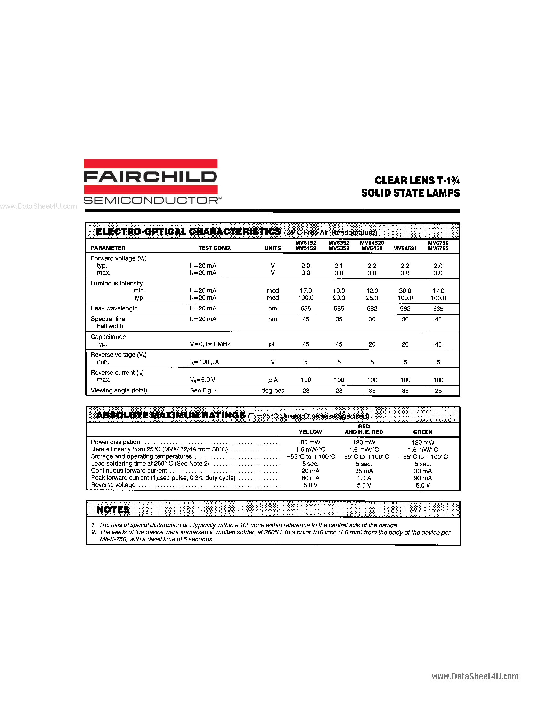Datasheet MV5152 - (MV5x52) SOLID STATE LAMPS page 2