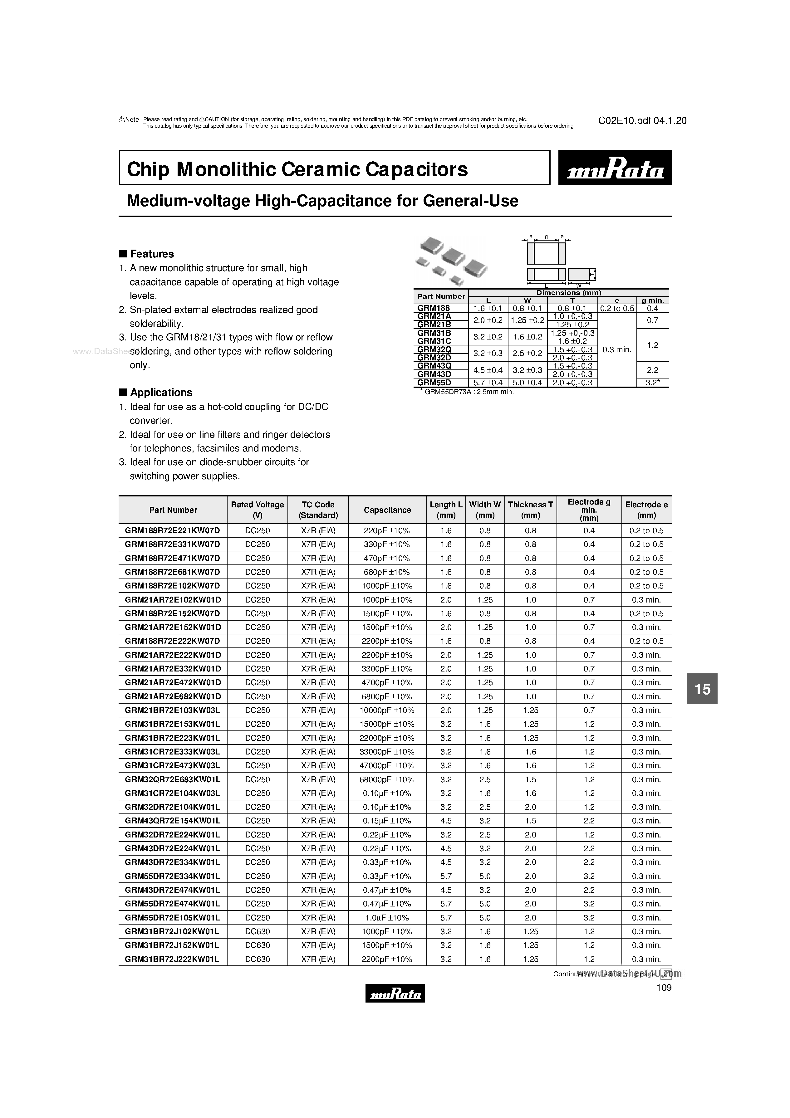 Datasheet GRM21Axxxxxx - (GRMxxx) Chip Monolithic Ceramic Capacitors page 1
