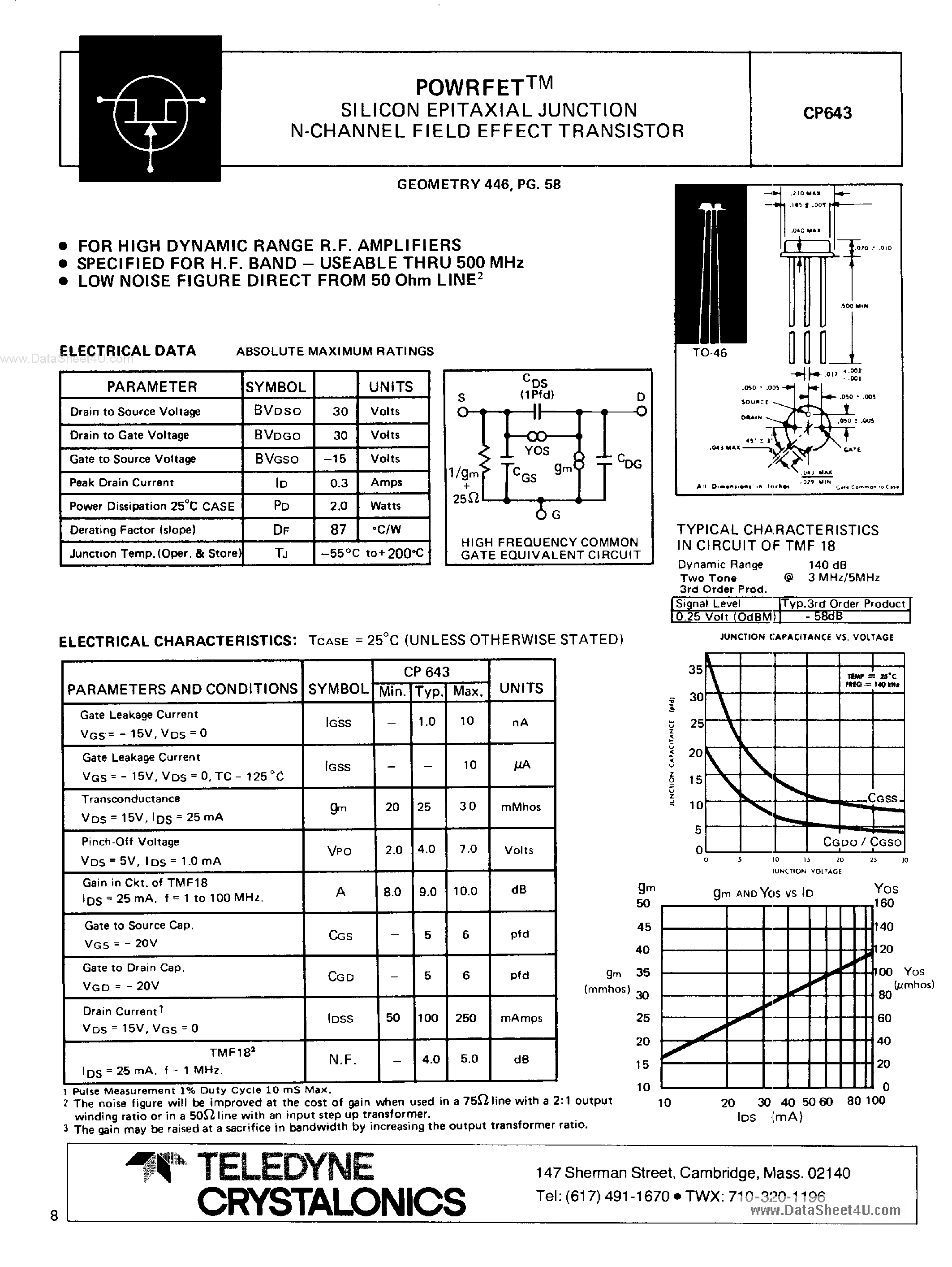 Datasheet CP643 - Silicon Epitaxial Junction N-Channel Field Effect Transistor page 1
