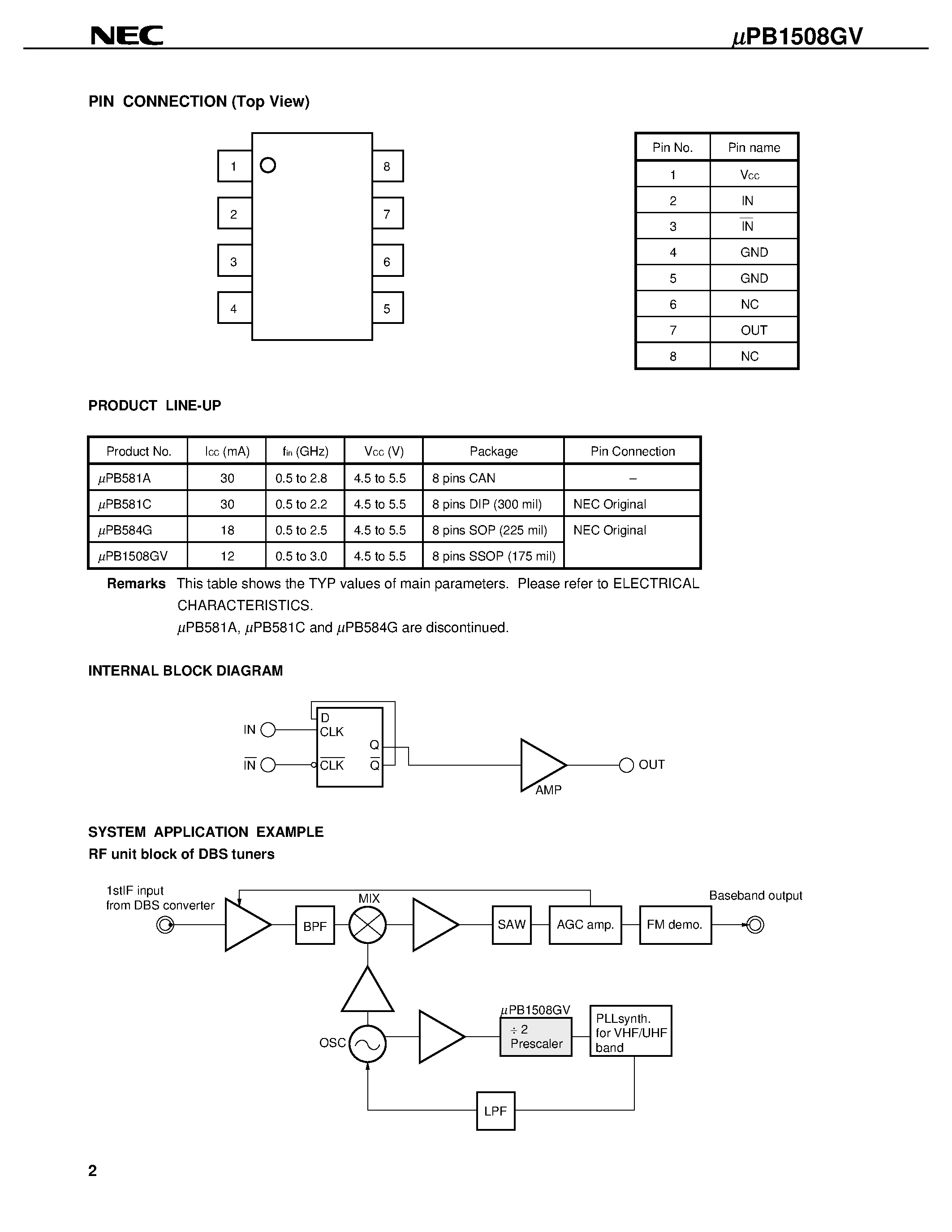 Datasheet UPB584G page 2 Datasheet UPB584G - 3 GHz INPUT DIVIDE BY 2 PRESCALER IC FOR DBS TUNERS page 2