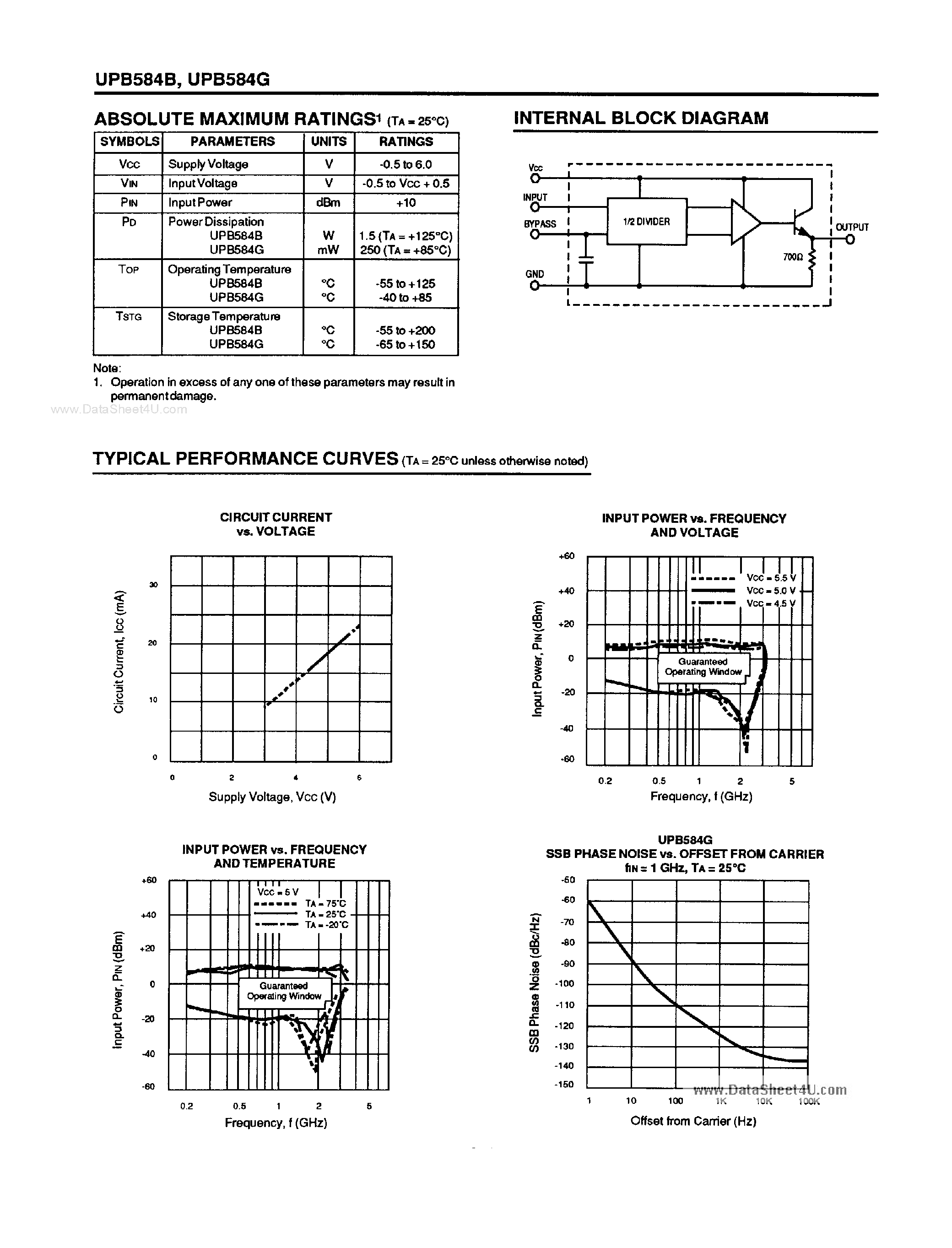 Datasheet UPB584B - 2.5GHz DIVIDE-BY-2 PRESCALER page 2