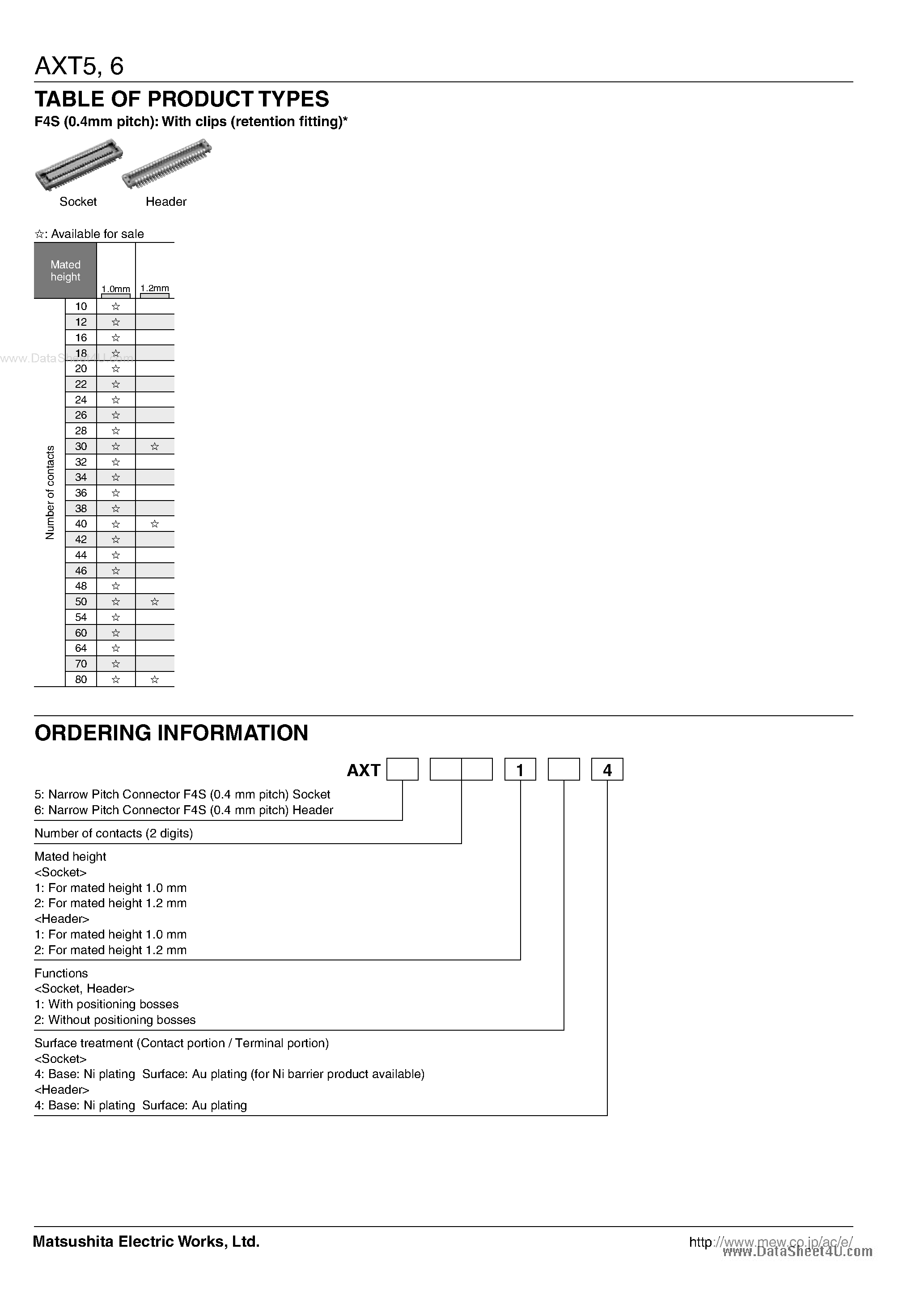 Datasheet AXT5xxxxx - (AXT5 / AXT6) NARROWPITCH (0.4 mm) CONNECTORS page 2