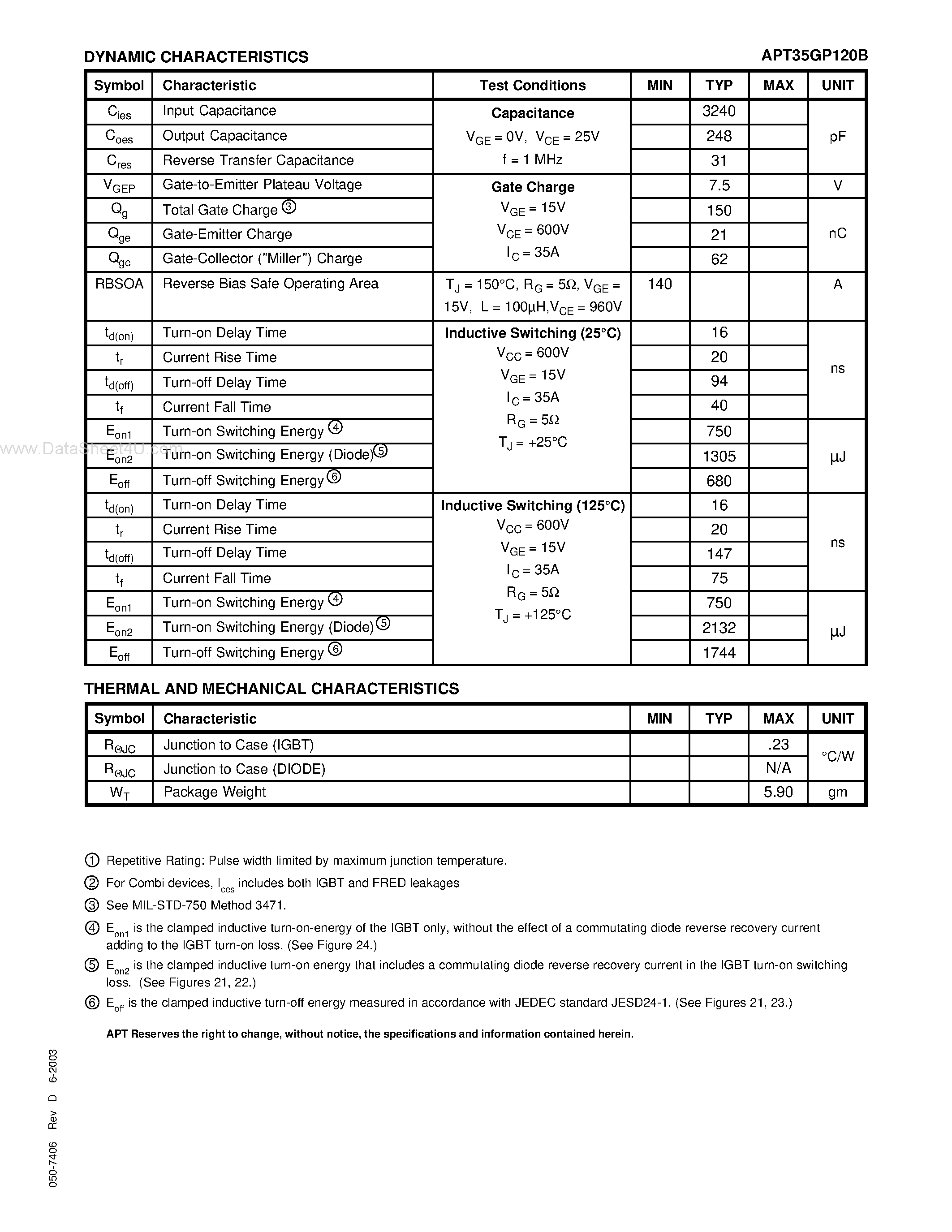 Datasheet APT35GP120B - POWER MOS 7 IGBT page 2