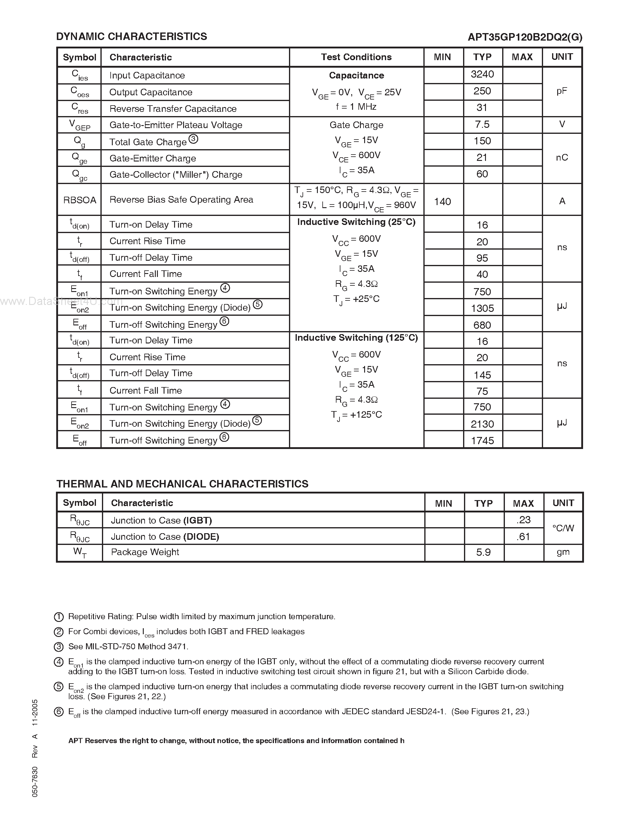 Datasheet APT35GP120B2DQ2 - POWER MOS 7 IGBT page 2
