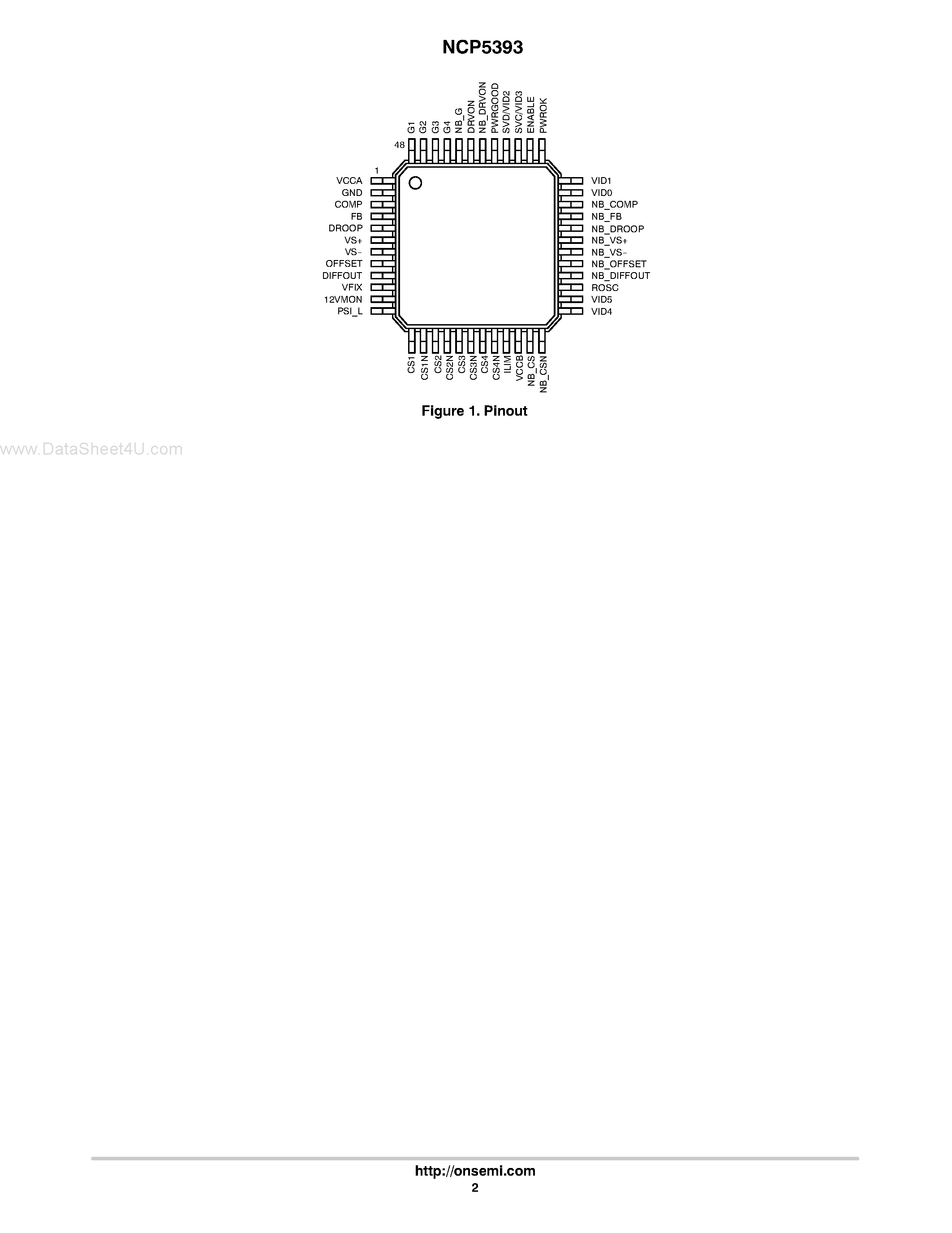 Datasheet NCP5393 - 2/3/4-Phase Controller page 2