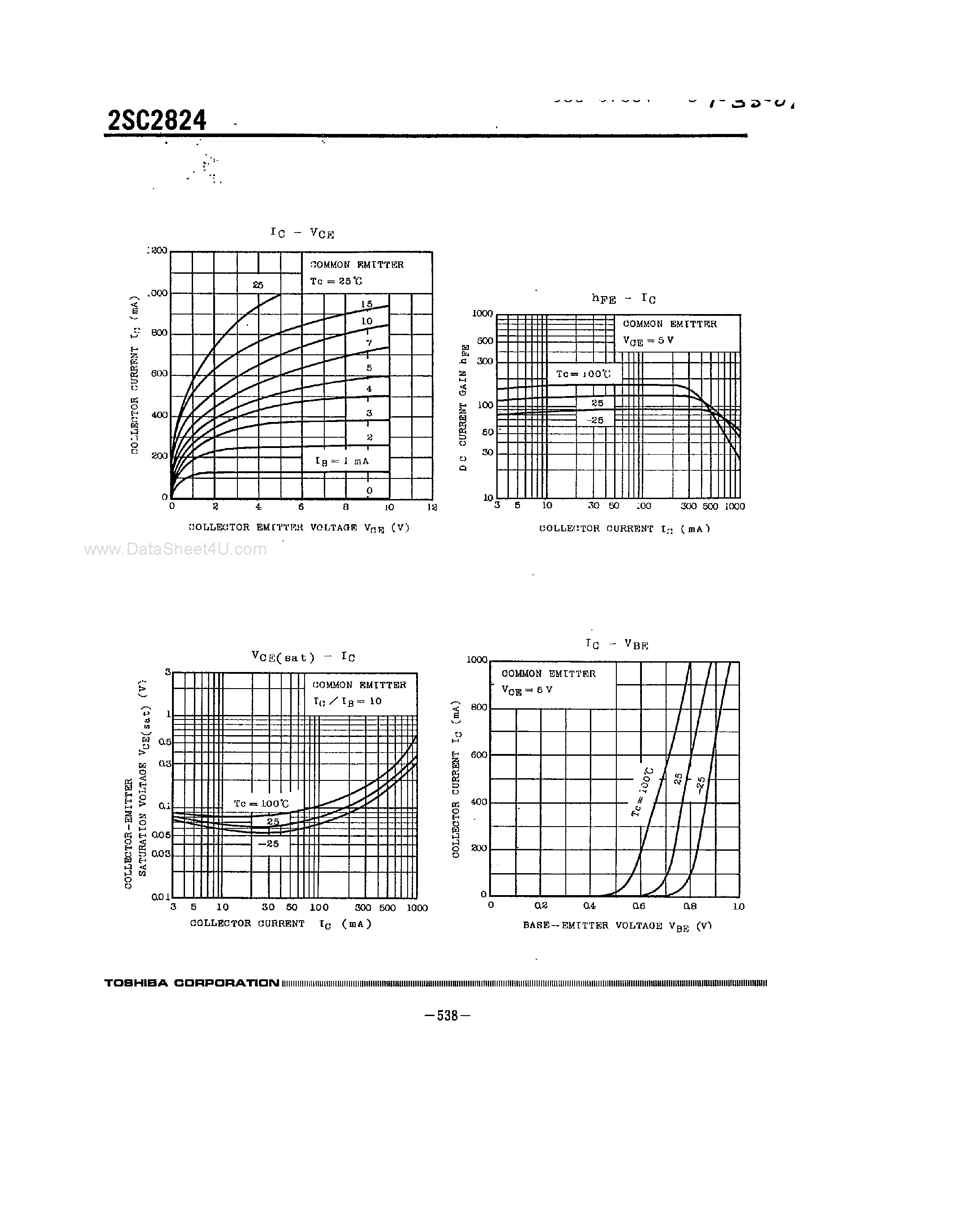 Datasheet 2SC2824 - SILICON NPN EPITAXIAL TYPE page 2