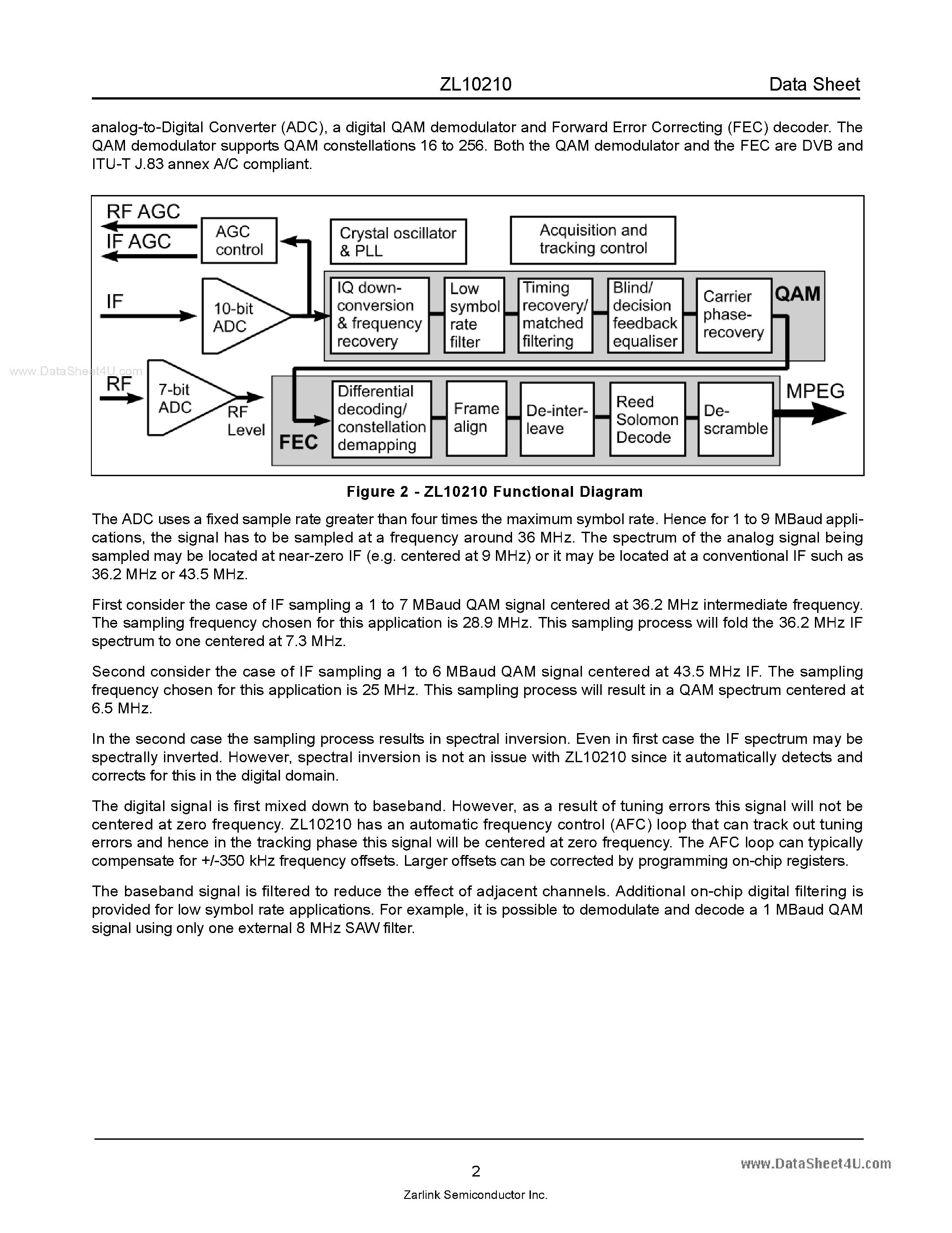 Даташит на микросхему ZL10210 страница 2 Даташит ZL10210 - DVB-C Cable Channel Demodulator страница 2