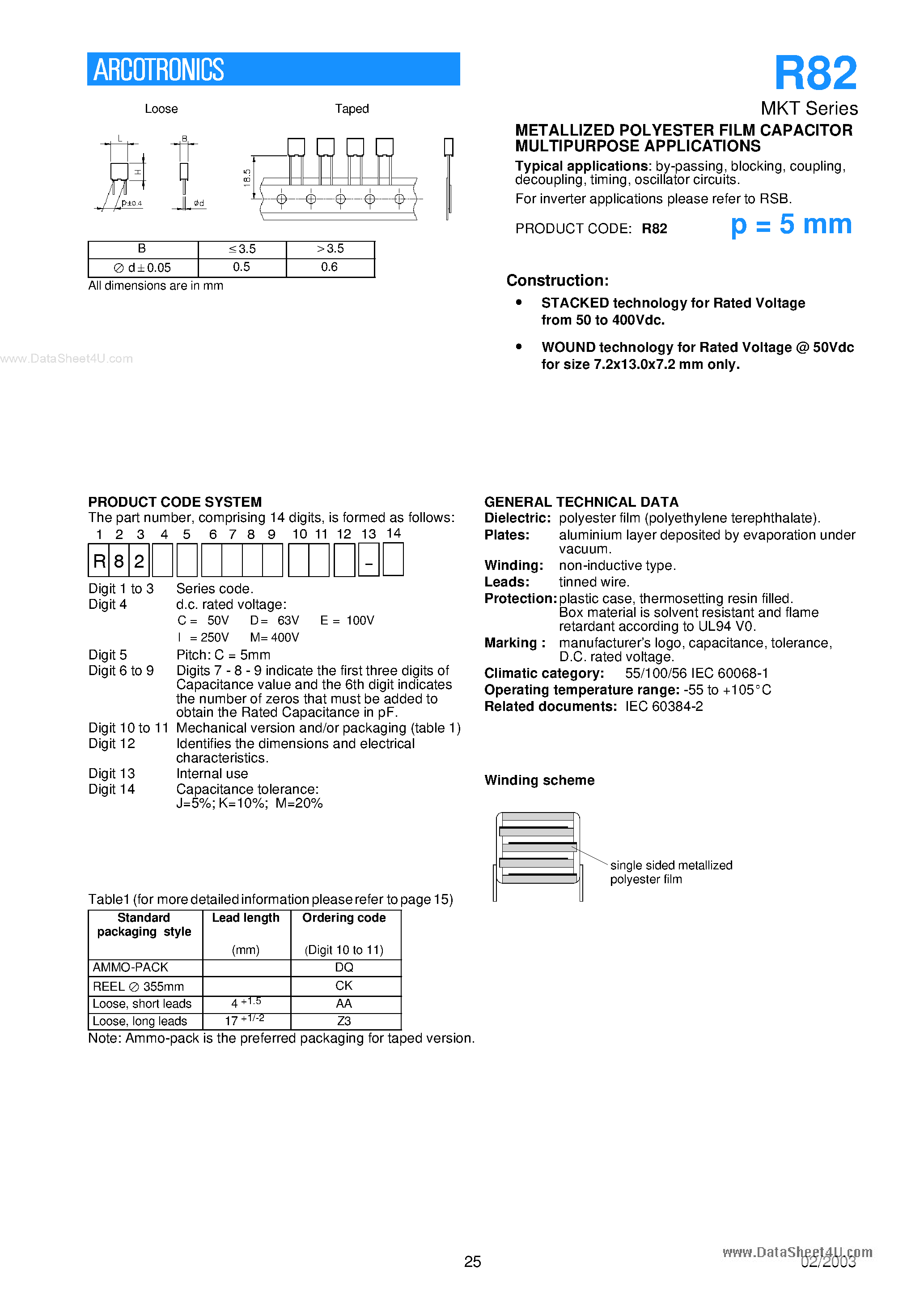 Datasheet R82DC3330 - (R82 Series) Metallized Polyester Film Capacitor page 1