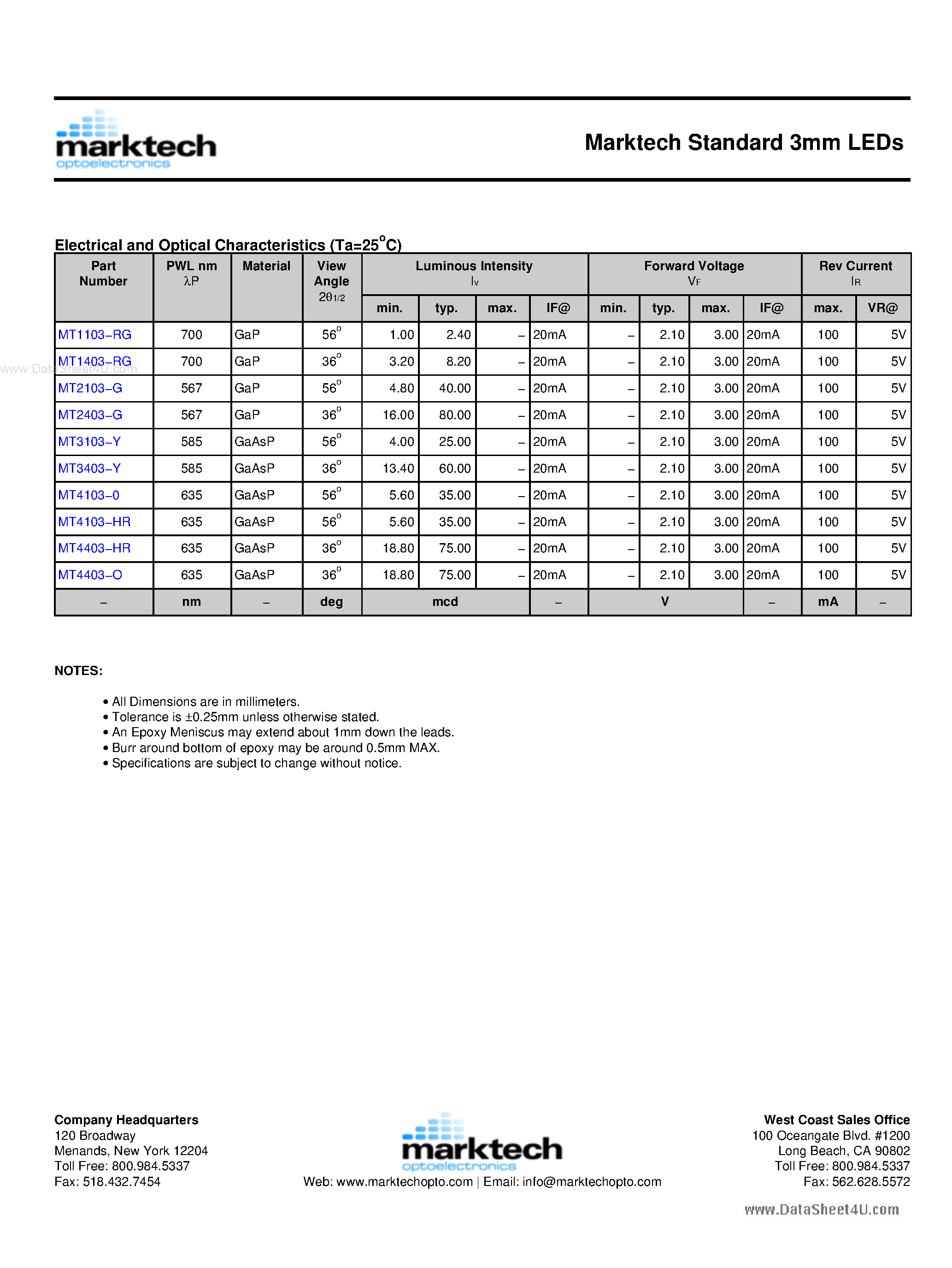 Datasheet MT4403-x page 2 Datasheet MT4403-x - Standard 3mm Led page 2