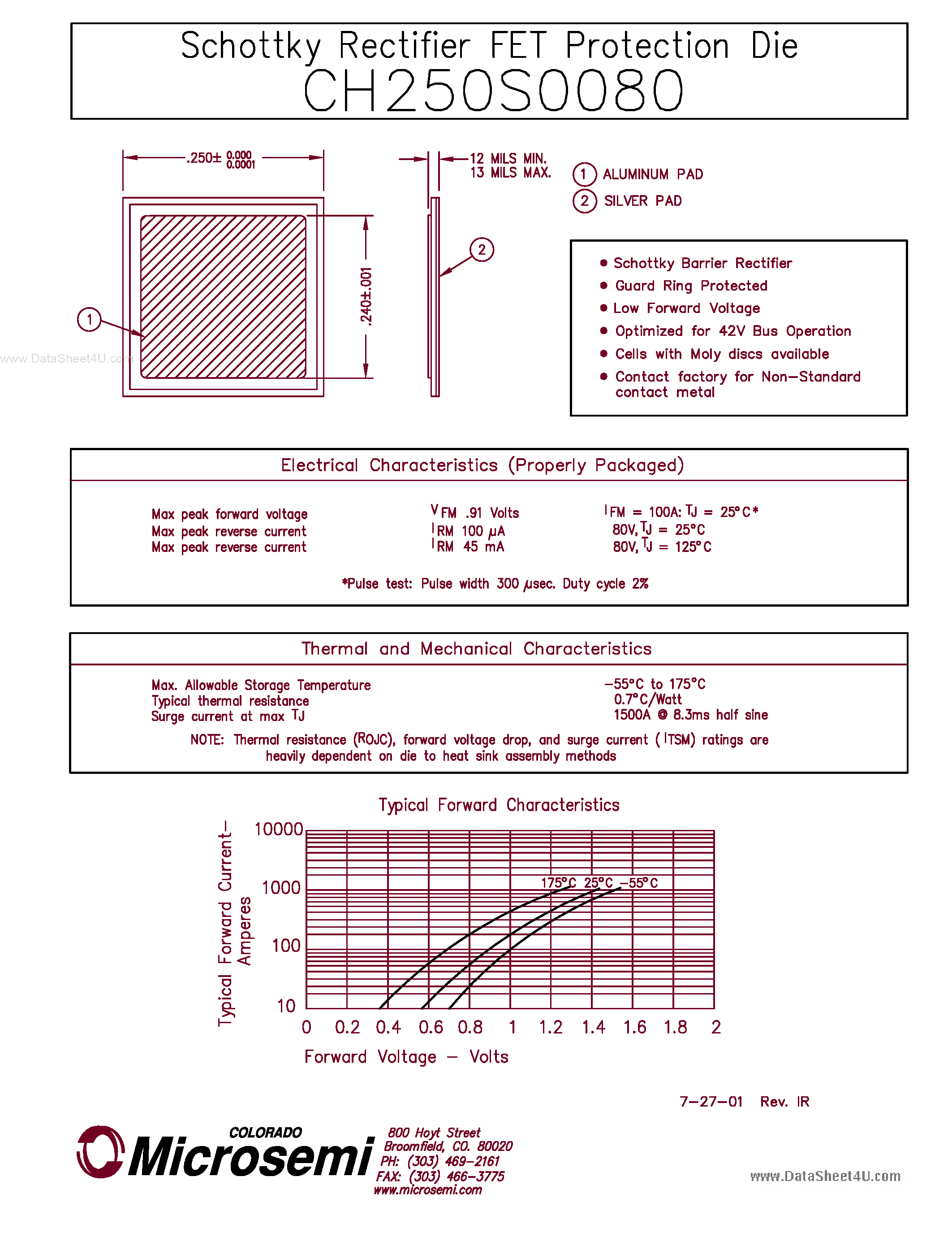 Datasheet CH250S0080 - Schottky Rectifier page 1