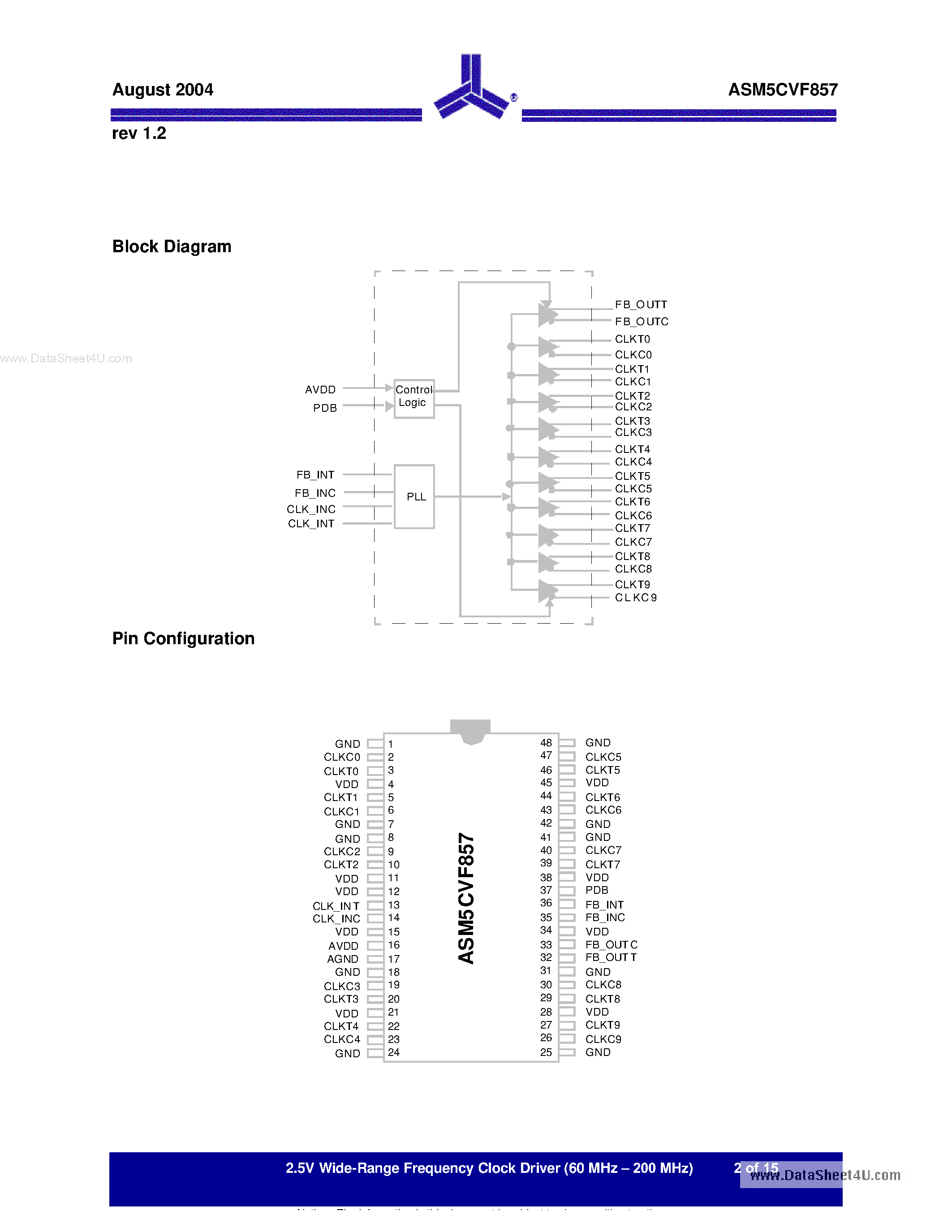 Даташит ASM5CVF857 - 2.5V Wide-Range Frequency Clock Driver страница 2