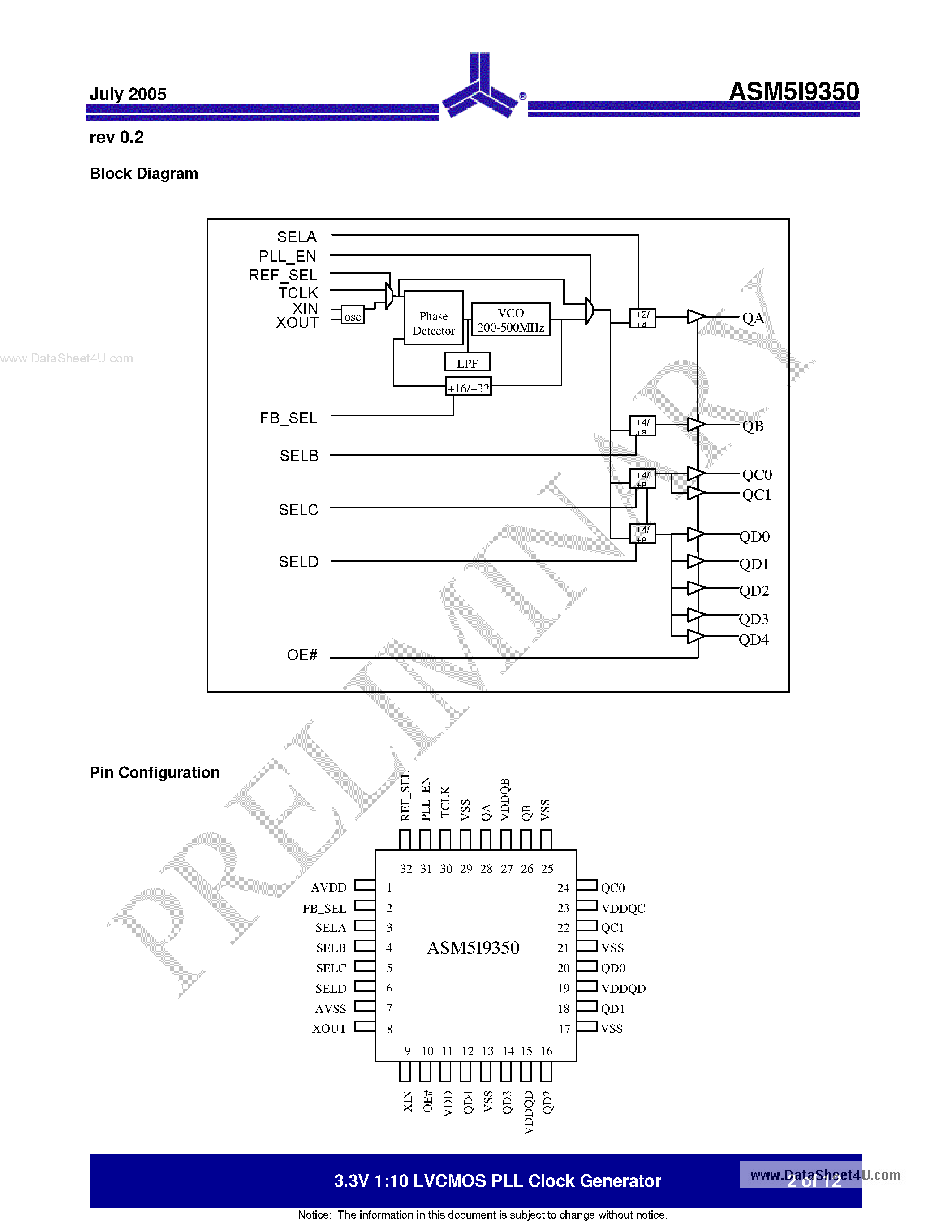 Datasheet ASM5I9350 page 2 Datasheet ASM5I9350 - 3.3V 1:10 LVCMOS PLL Clock Generator page 2