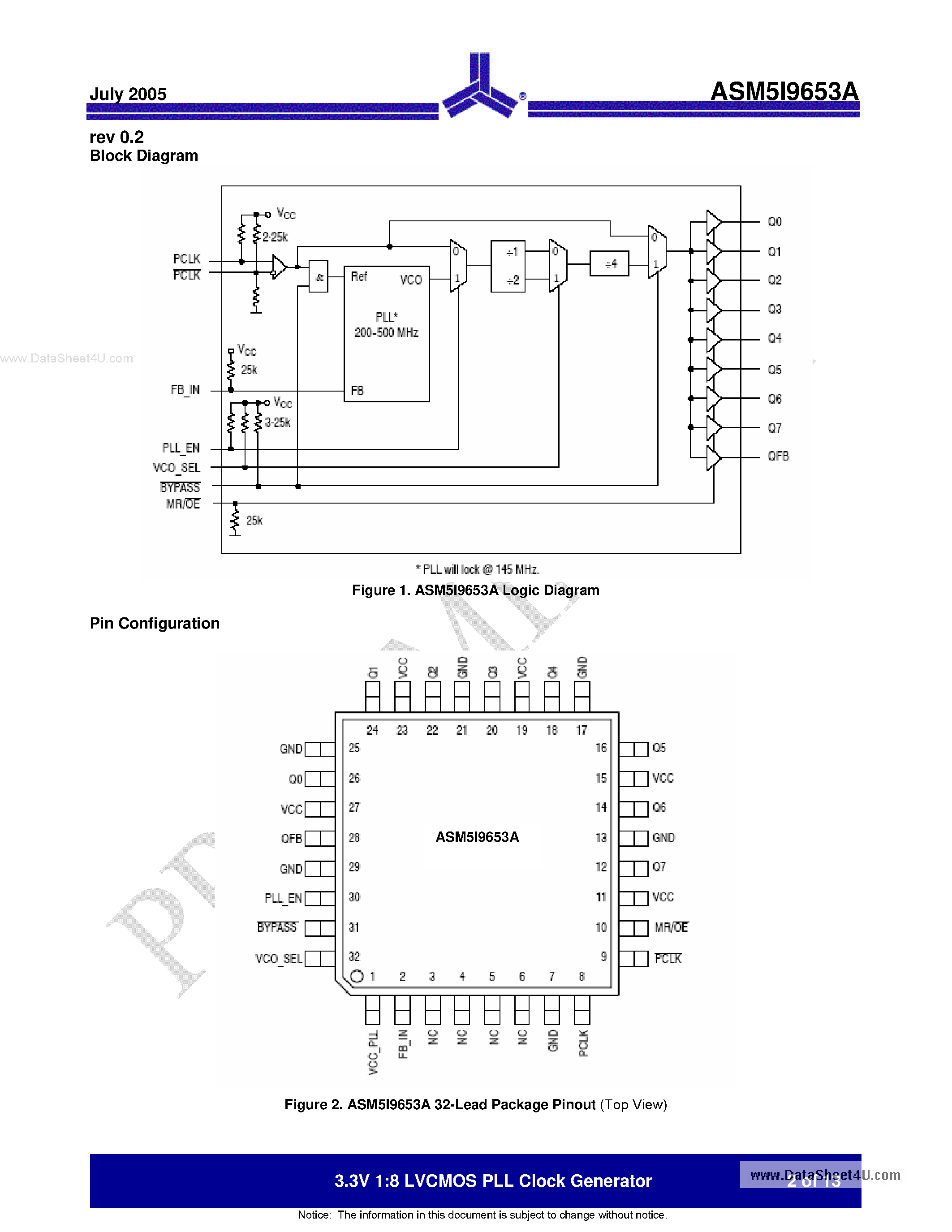 Datasheet ASM5I9653A page 2 Datasheet ASM5I9653A - 3.3V 1:8 LVCMOS PLL Clock Generator page 2
