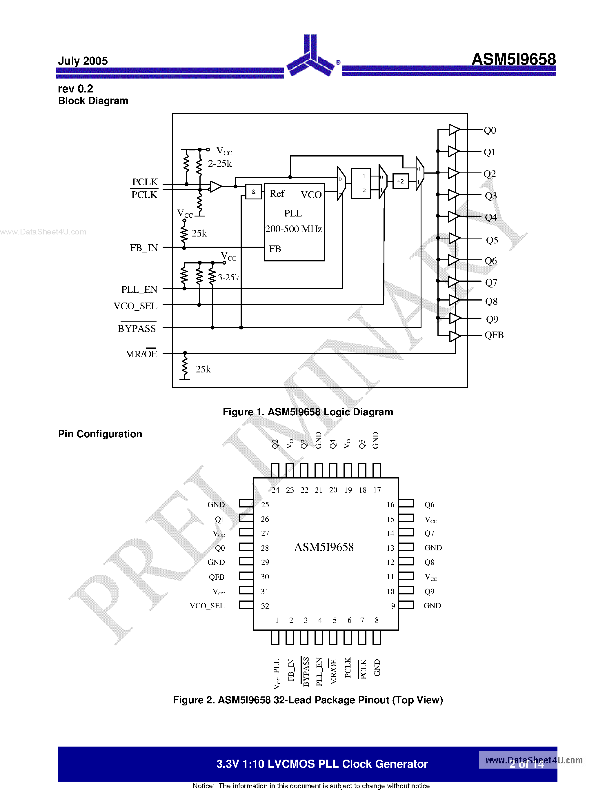 Datasheet ASM5I9658 page 2 Datasheet ASM5I9658 - 3.3V 1:10 LVCMOS PLL Clock Generator page 2
