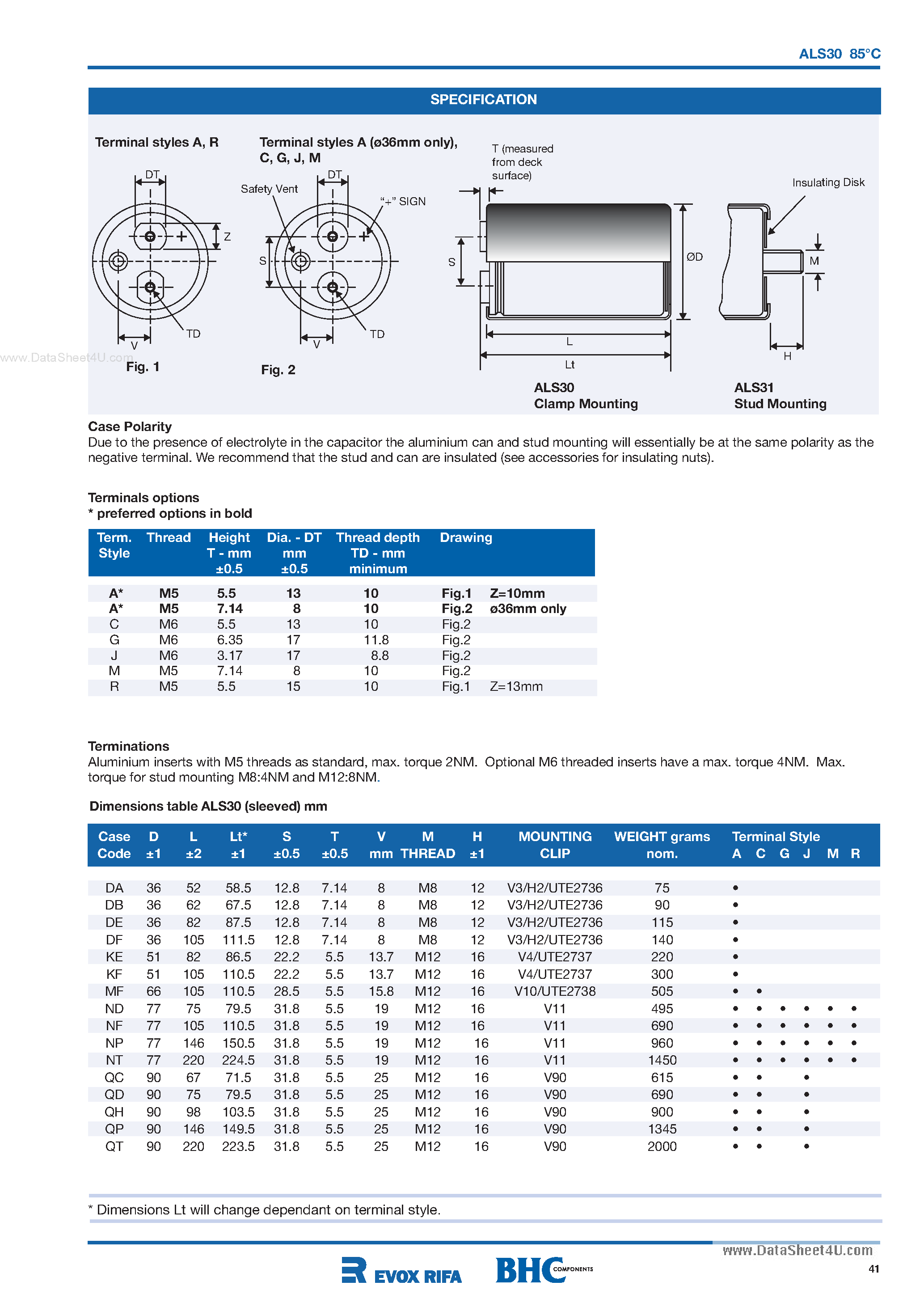 Datasheet ALS30 page 2 Datasheet ALS30 - Capacitors page 2