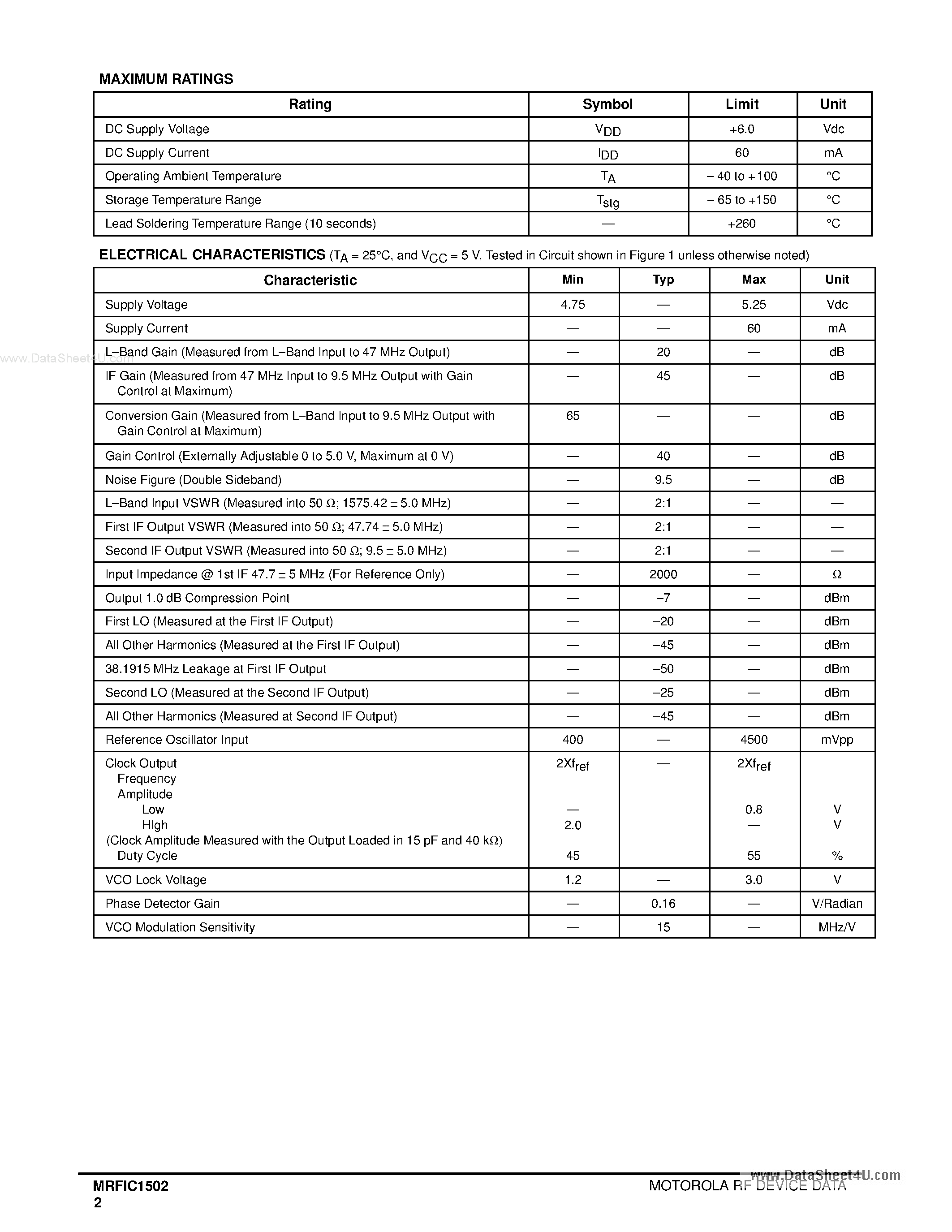 Datasheet MRFIC1502 - 1.575 GHz GPS DOWNCONVERTER page 2