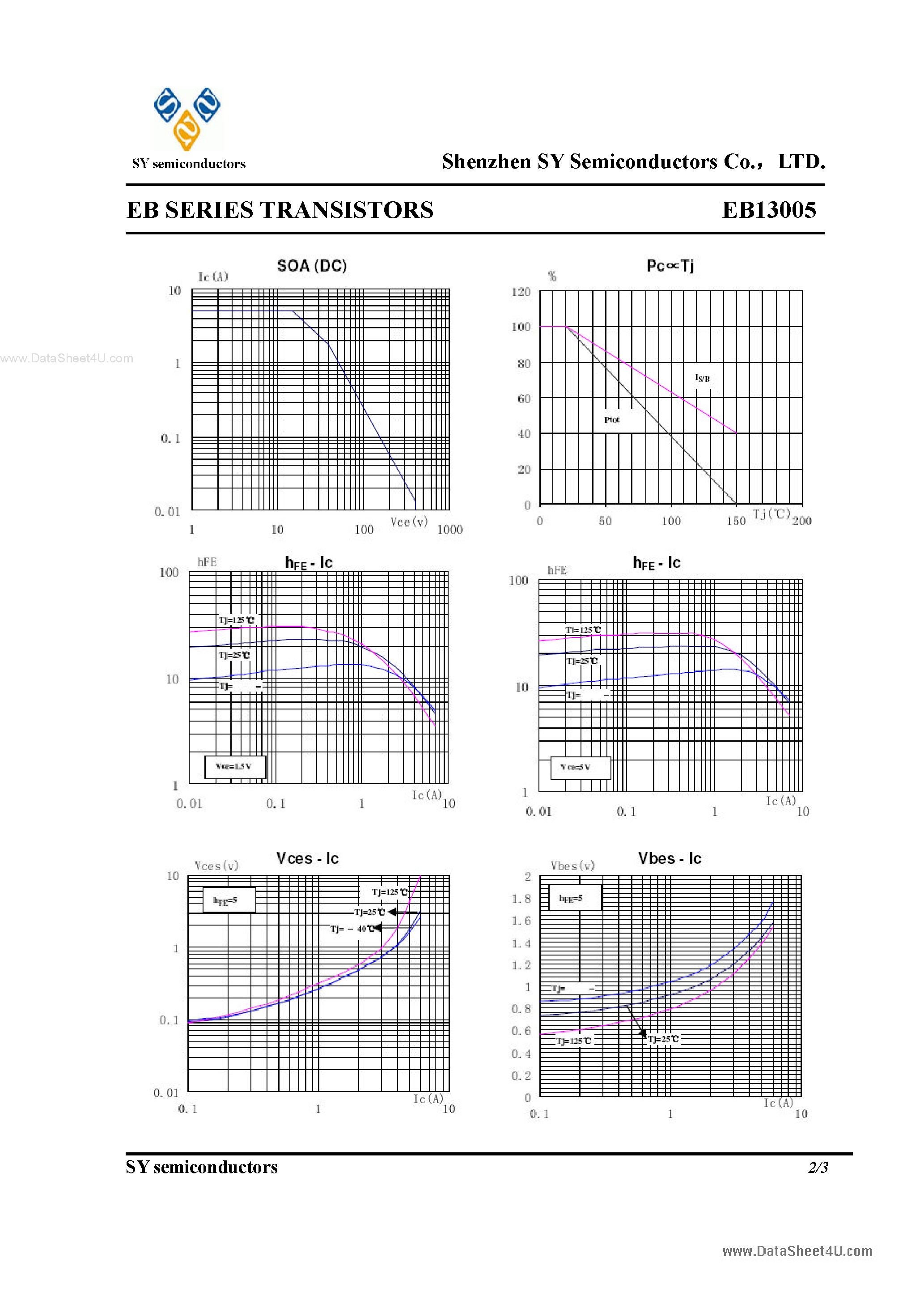Даташит EB13005 - Transistors страница 2