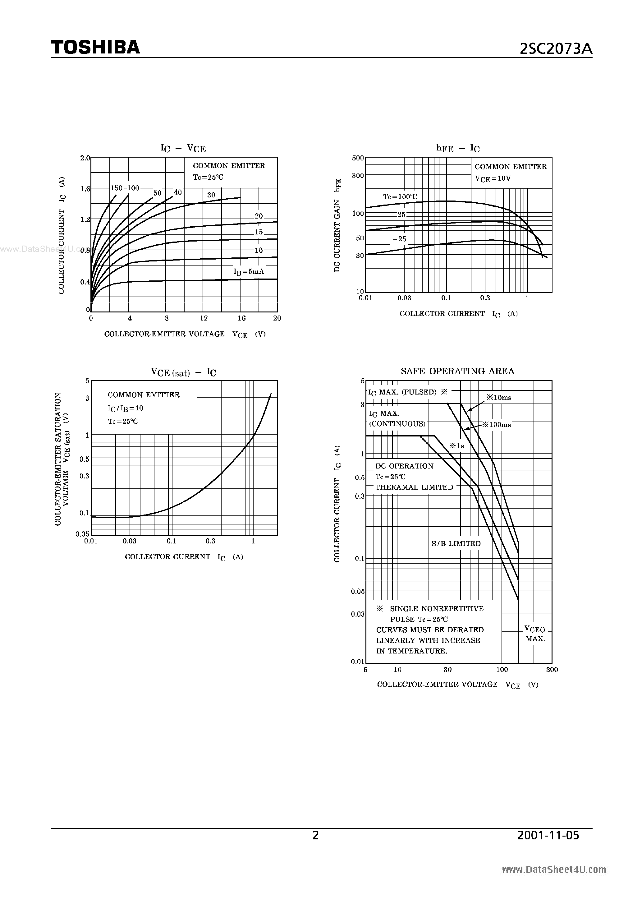 Datasheet C2073A page 2 Datasheet C2073A - Search -----> 2SC2073A page 2