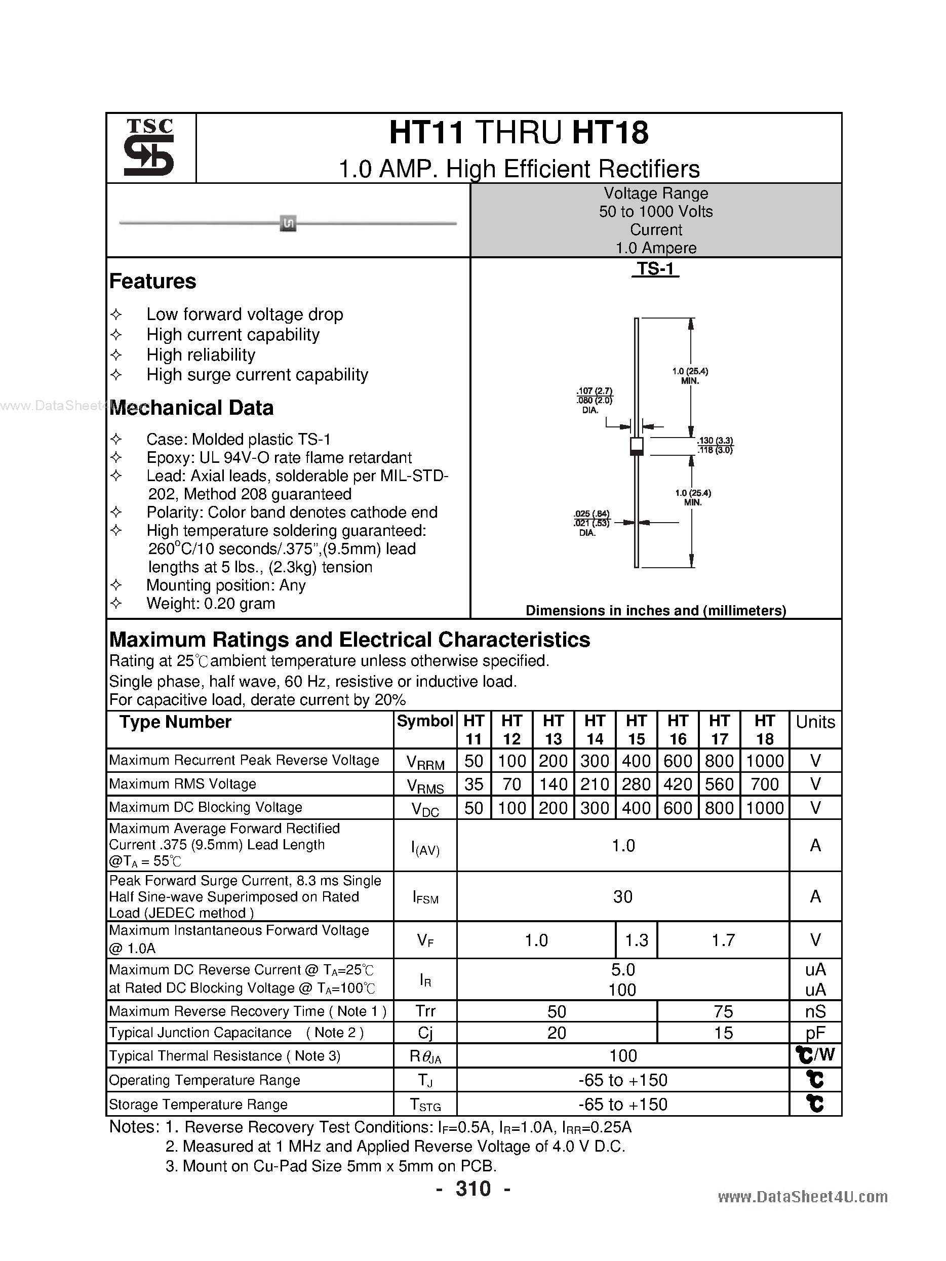 Datasheet HT11 - (HT11 - HT18) High Efficient Rectifiers page 1