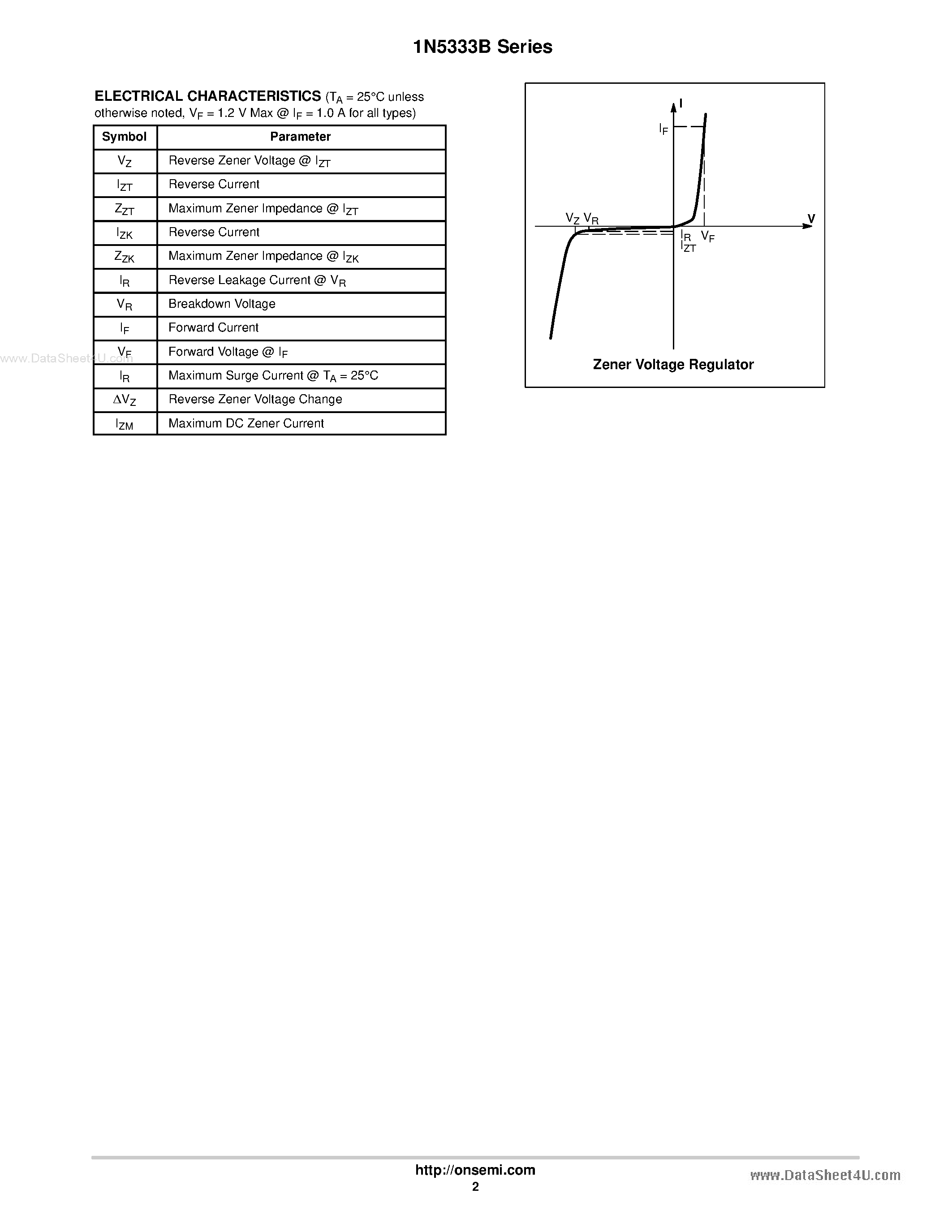 Datasheet 1N5338B - 5 Watt Surmetic 40 Zener Voltage Refulators page 2