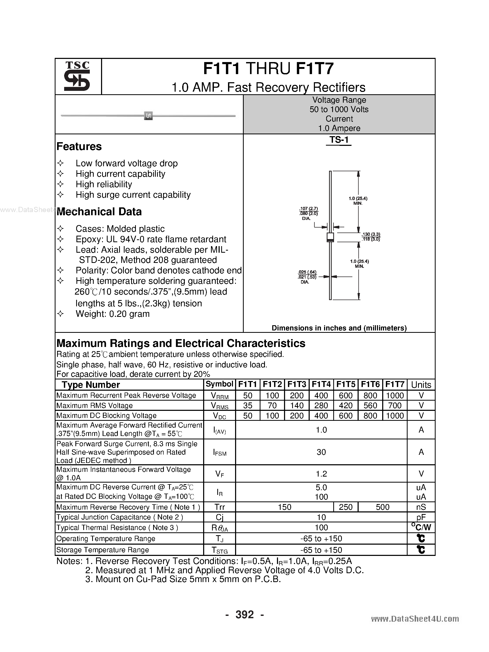 Datasheet F1T1 page 1 Datasheet F1T1 - (F1T1 - F1T7) Fast Recovery Rectifiers page 1