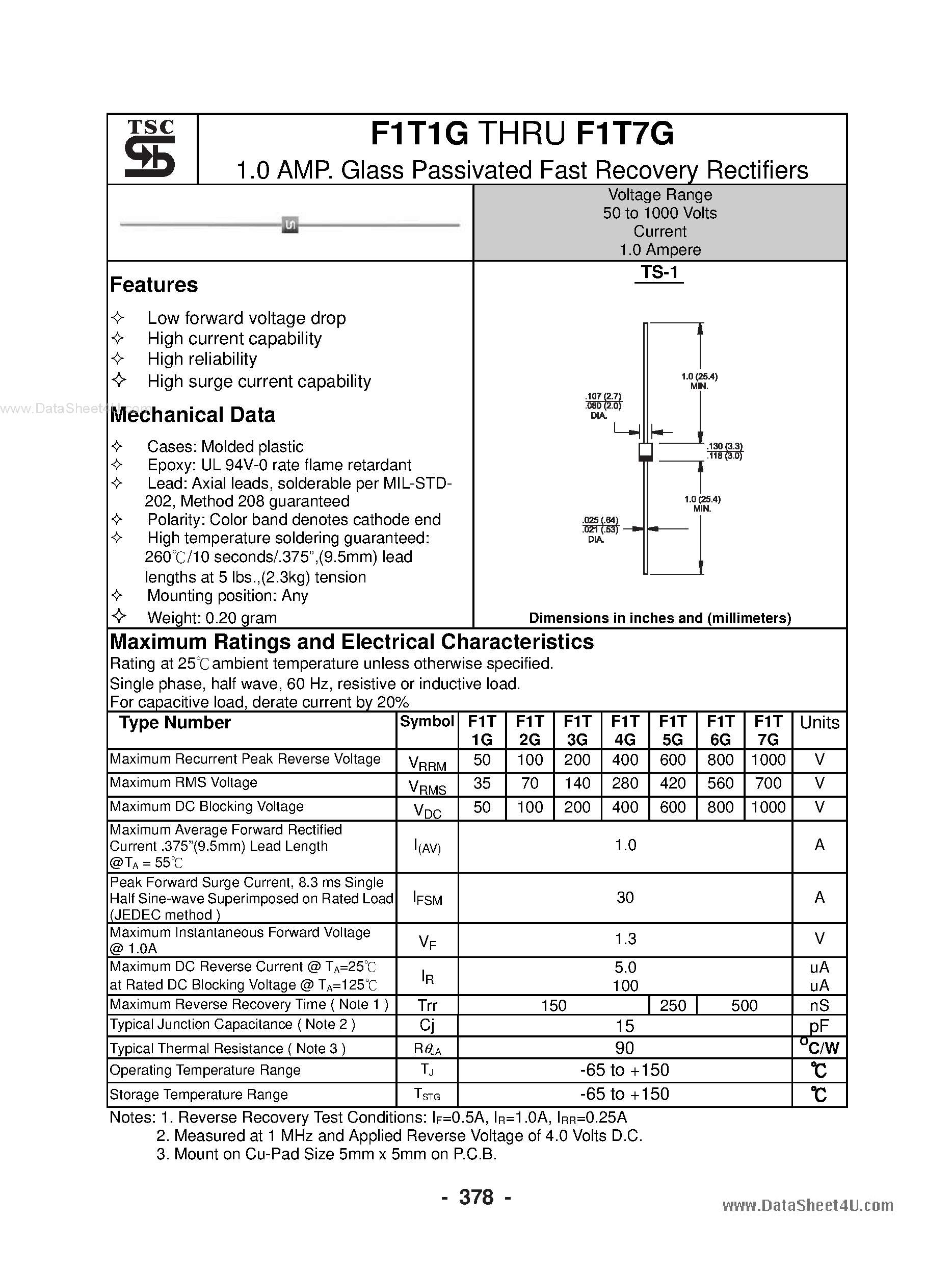Datasheet F1T1G page 1 Datasheet F1T1G - (F1T1G - F1T7G) Glass Passivated Fast Recovery Rectifiers page 1