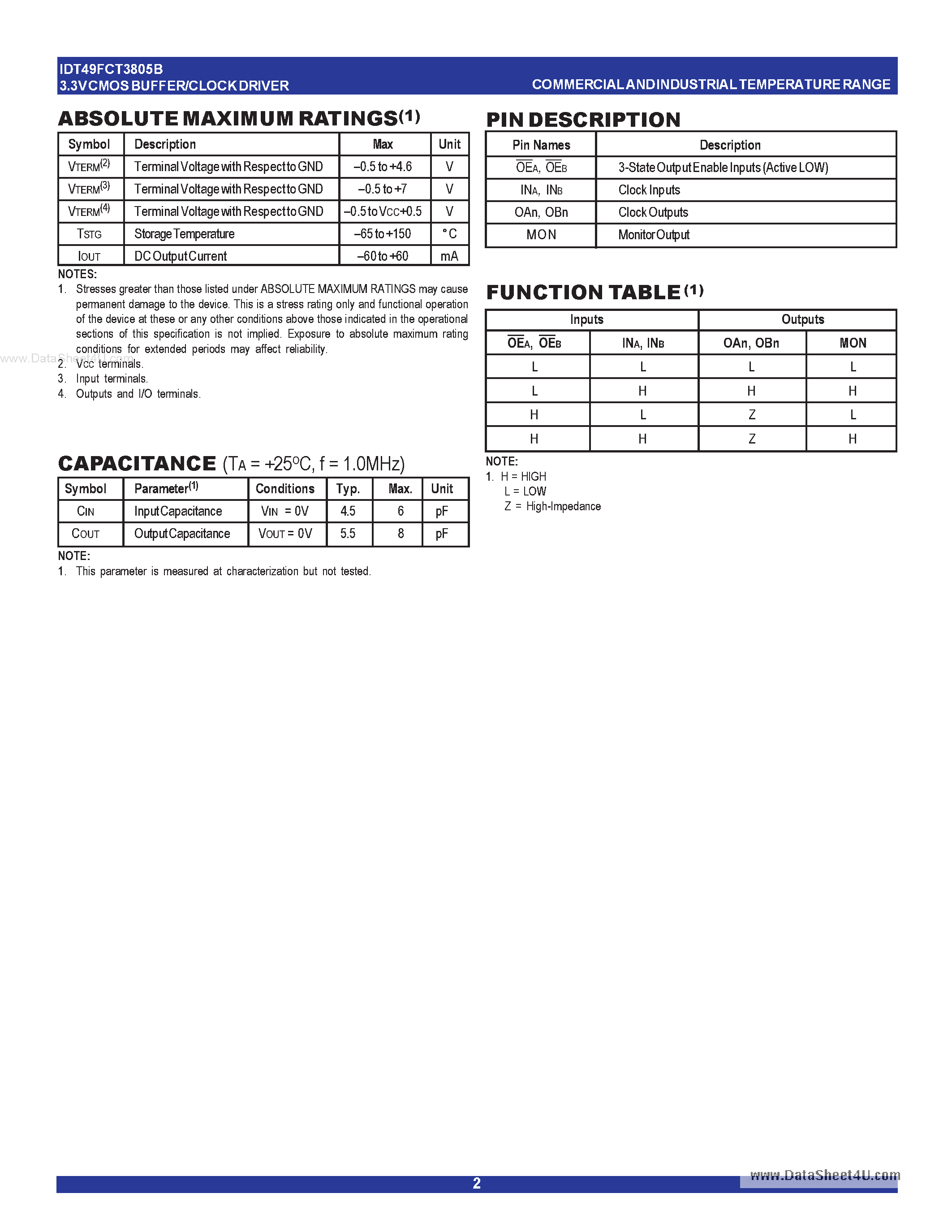 Datasheet IDT49FCT3805B - 3.3V CMOS BUFFER/CLOCK DRIVER page 2