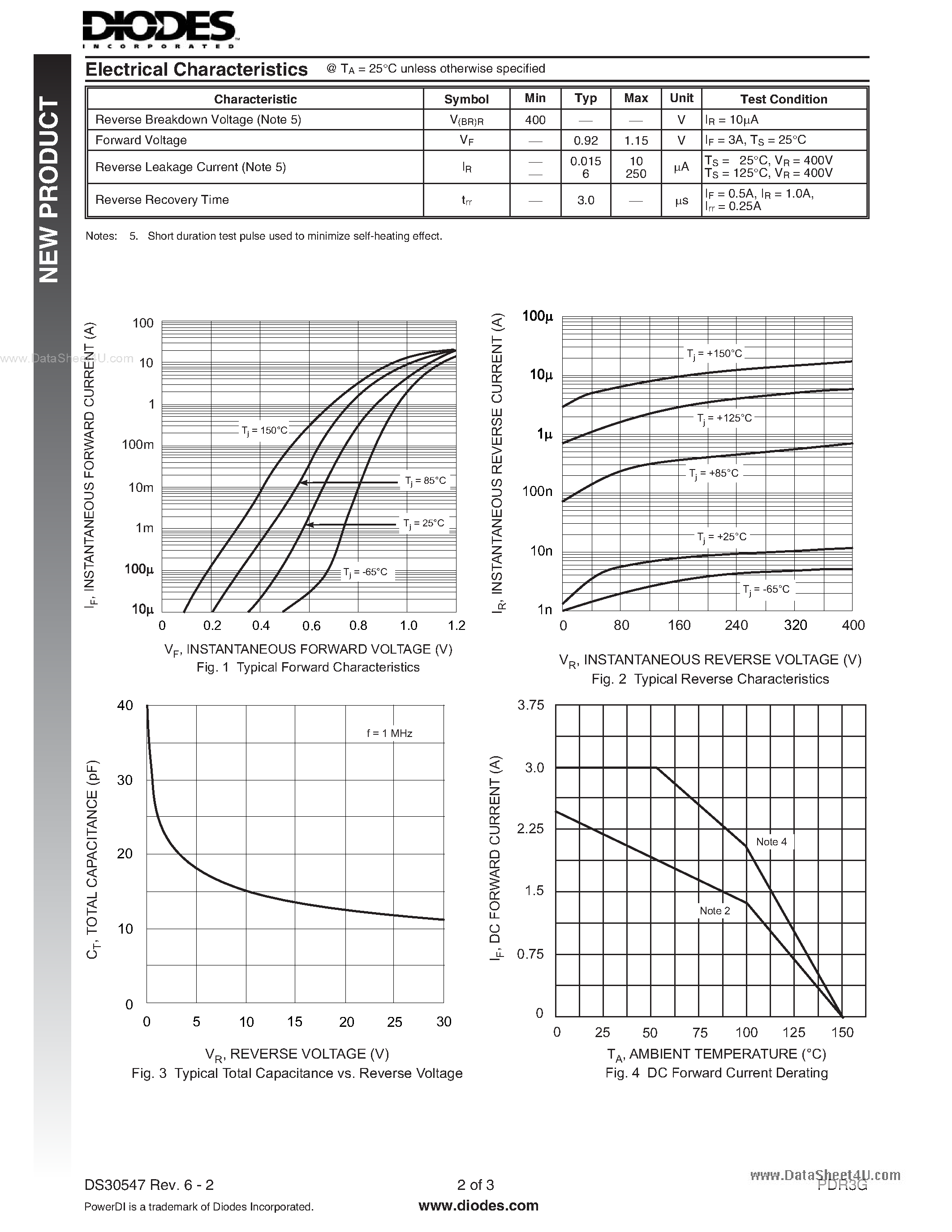Даташит PDR3G - 3A GLASS PASSIVATED RECTIFIER страница 2