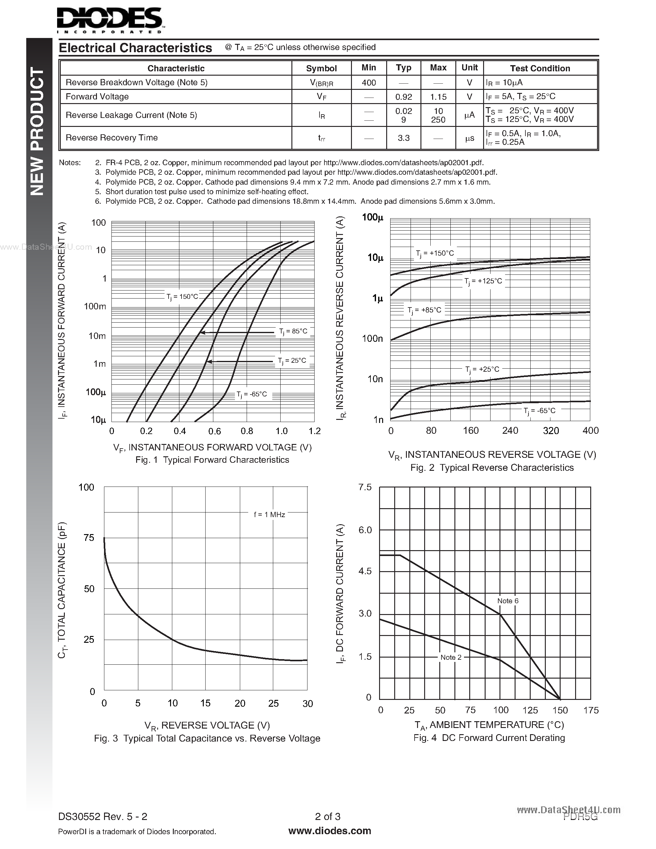 Даташит PDR5G - 5A GLASS PASSIVATED RECTIFIER страница 2