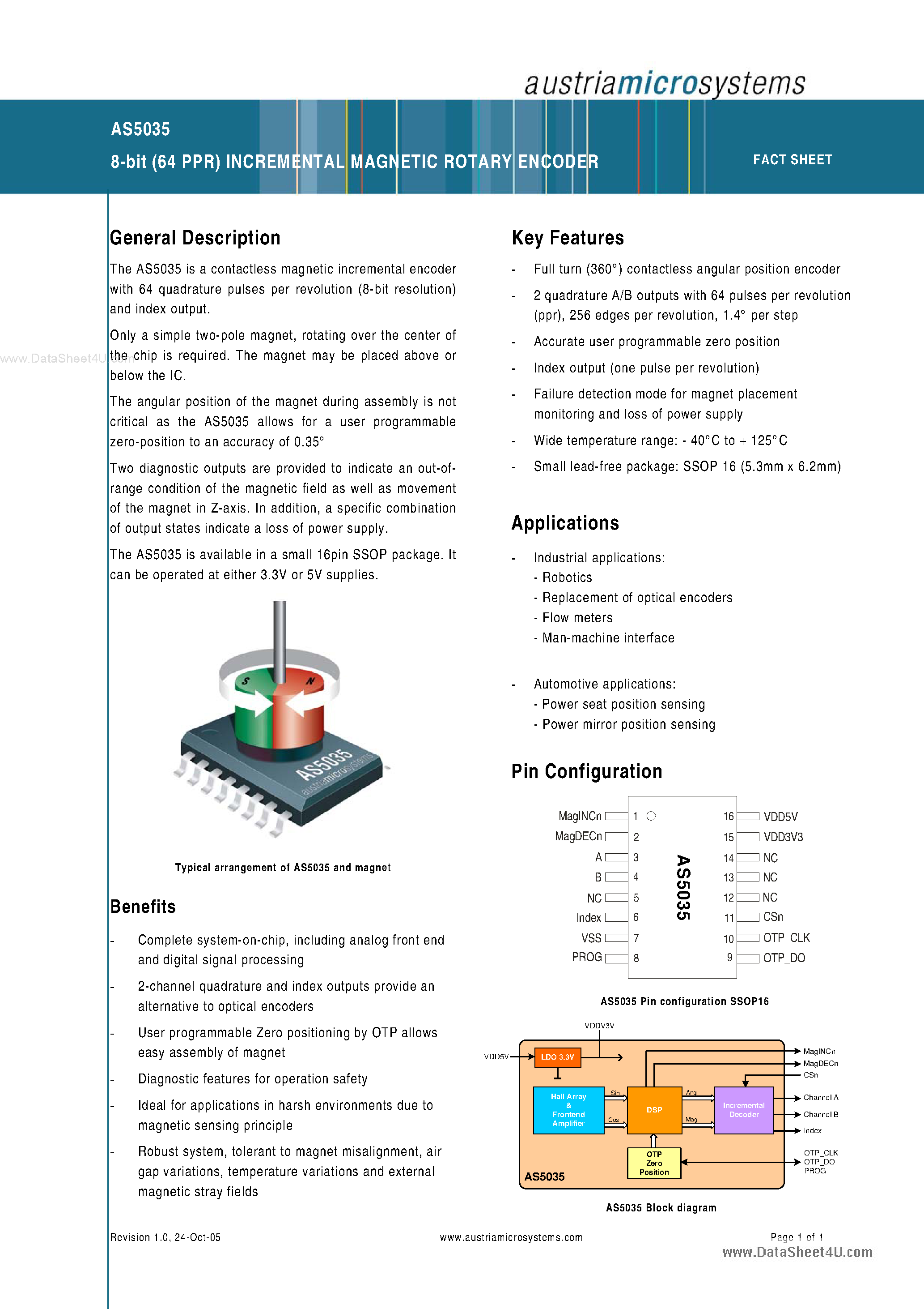 Даташит на микросхему AS5035 страница 1 Даташит AS5035 - 8-bit (64 PPR) INCREMENTAL MAGNETIC ROTARY ENCODER страница 1