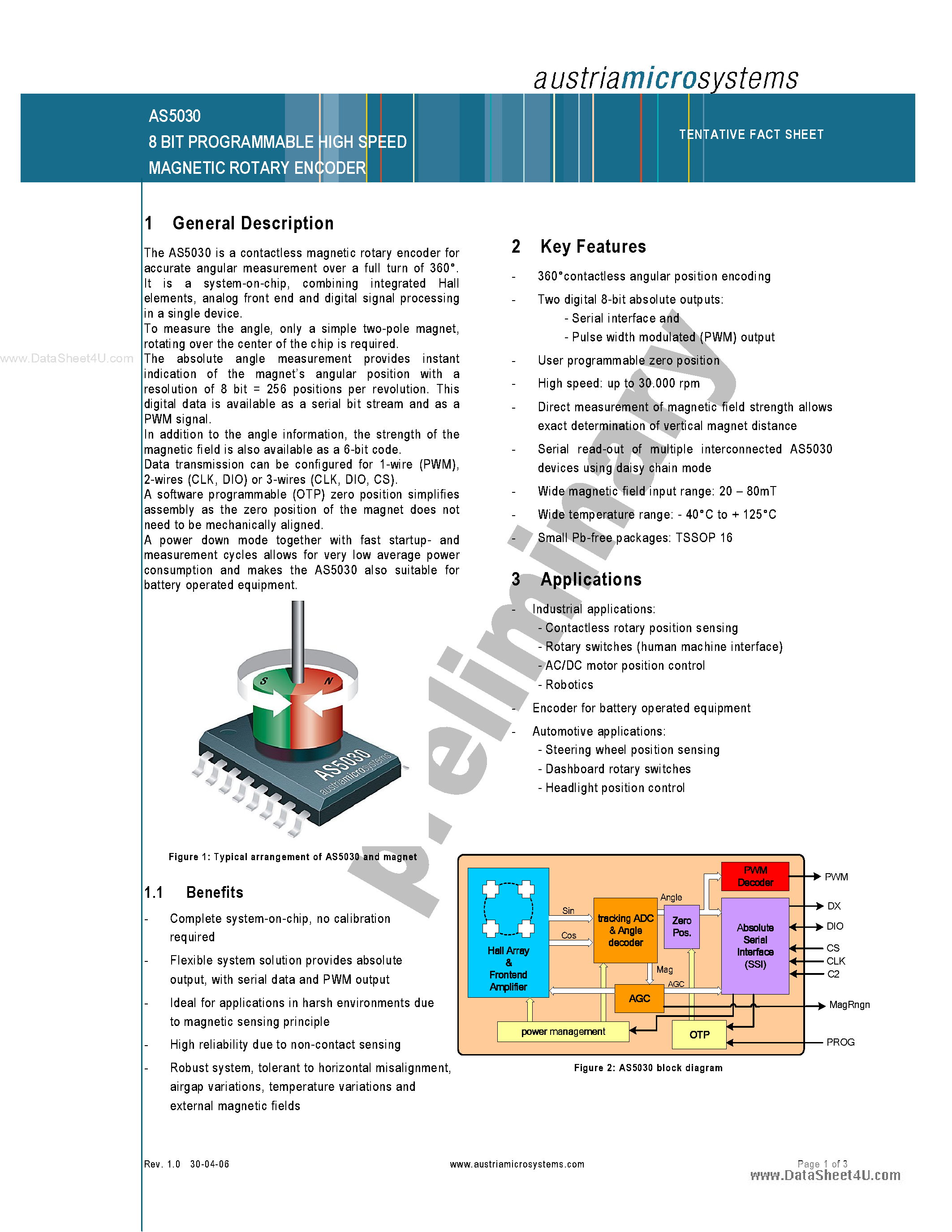 Даташит на микросхему AS5030 страница 1 Даташит AS5030 - 8-BIT PROGRAMMABLE HIGH SPEED ABSOLUTE MAGNETIC ROTARY ENCODER страница 1