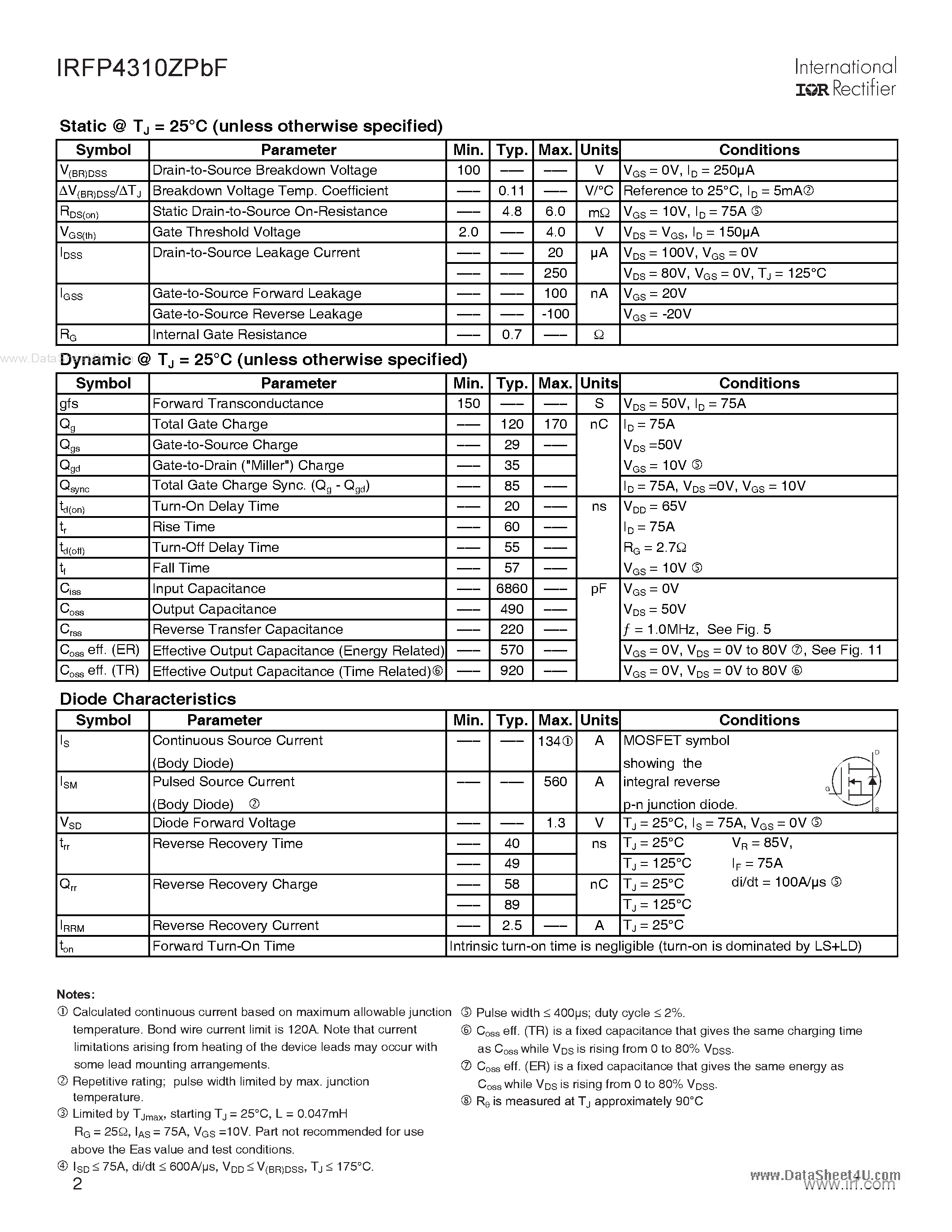Datasheet IRFP4310ZPBF - HEXFET Power MOSFET page 2