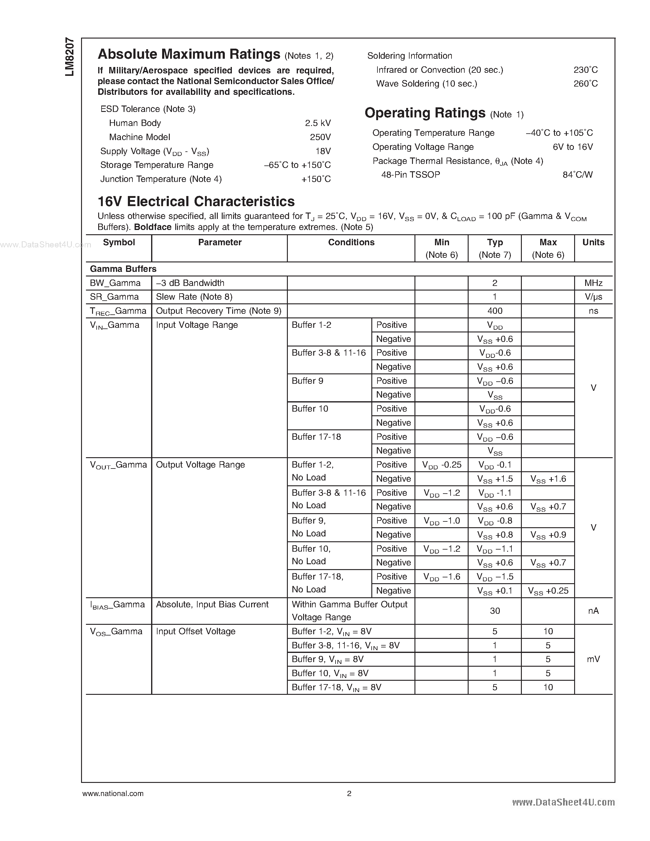 Datasheet LM8207 page 2 Datasheet LM8207 - TFT 18 Gamma Buffer VCOM Driver Voltage Reference page 2