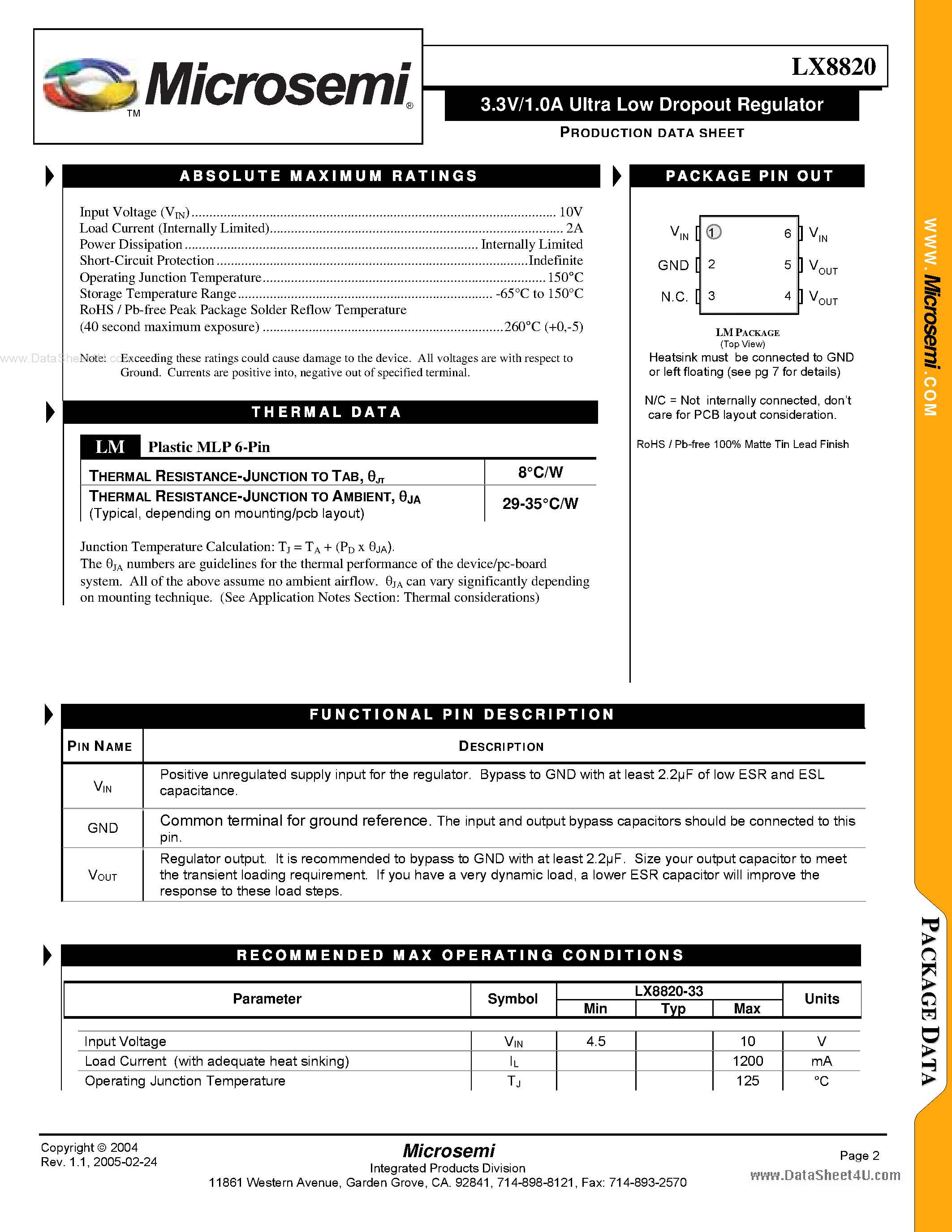 Datasheet LX8820 - 3.3V/1.0A Ultra Low Dropout Regulator page 2