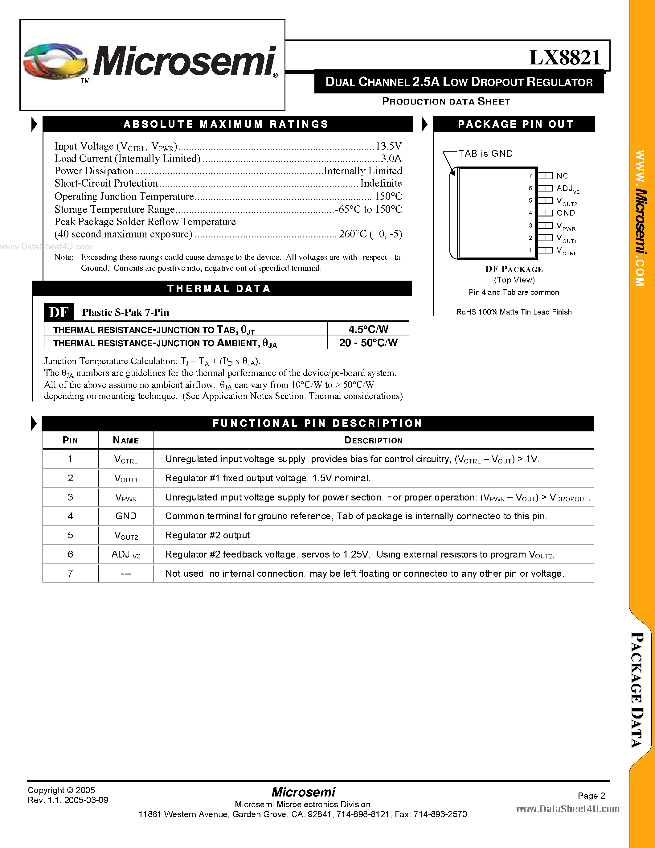 Даташит LX8821 - DUAL CHANNEL 2.5A LOW DROPOUT REGULATOR страница 2