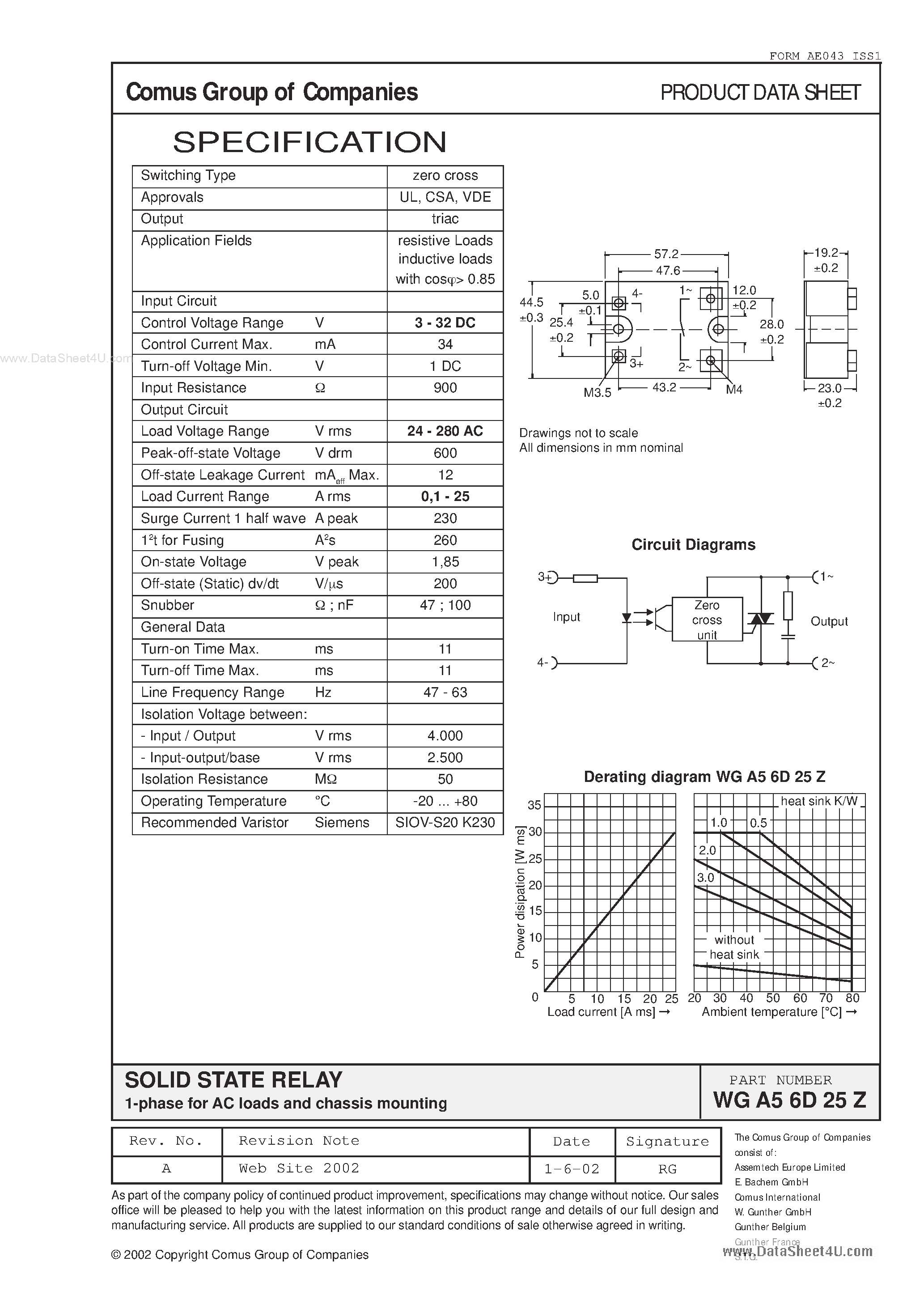 Datasheet WGA56D25Z - Zero Cross Switch page 1