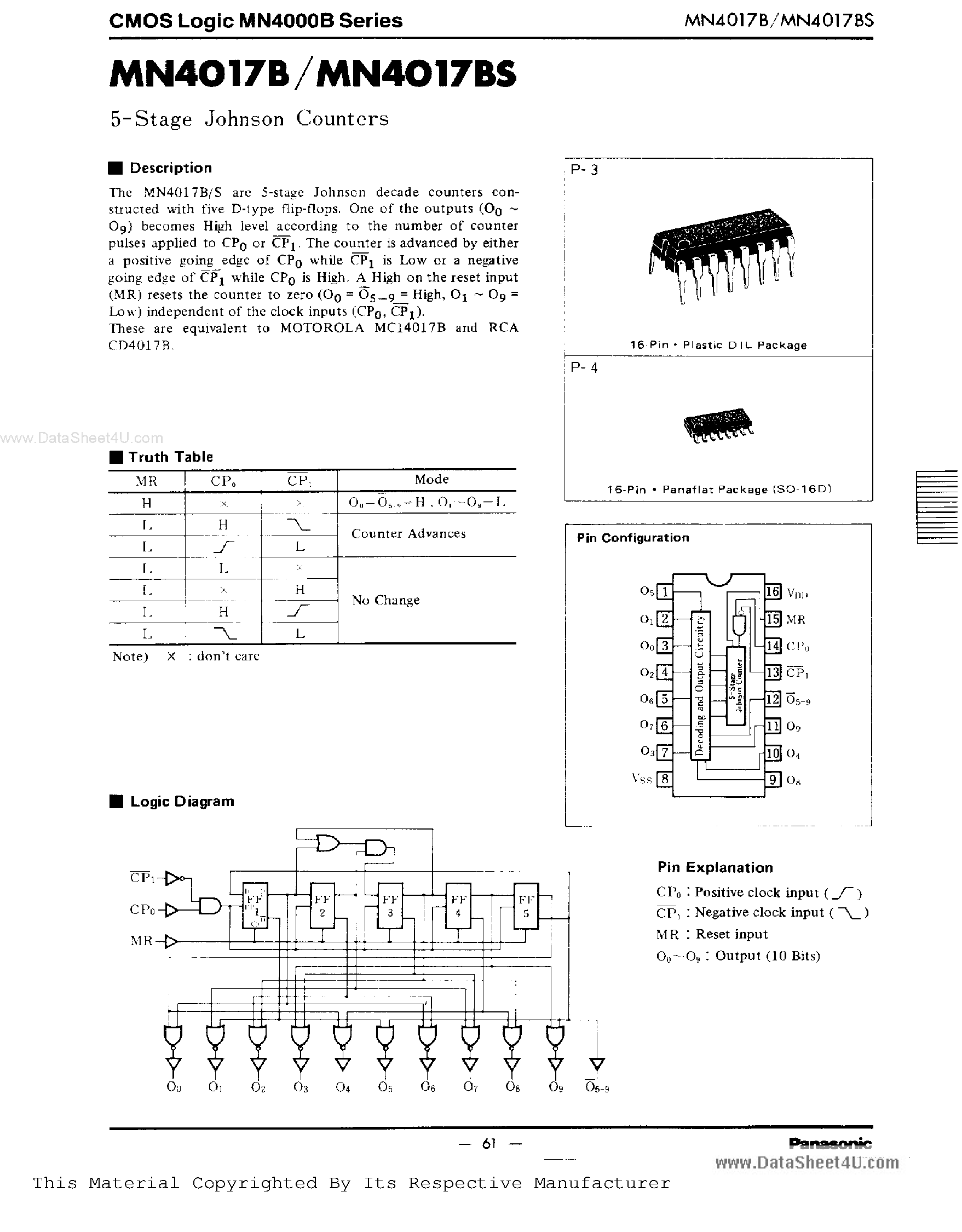 Datasheet MN4017B - 5-Stage Johnson Counter page 1