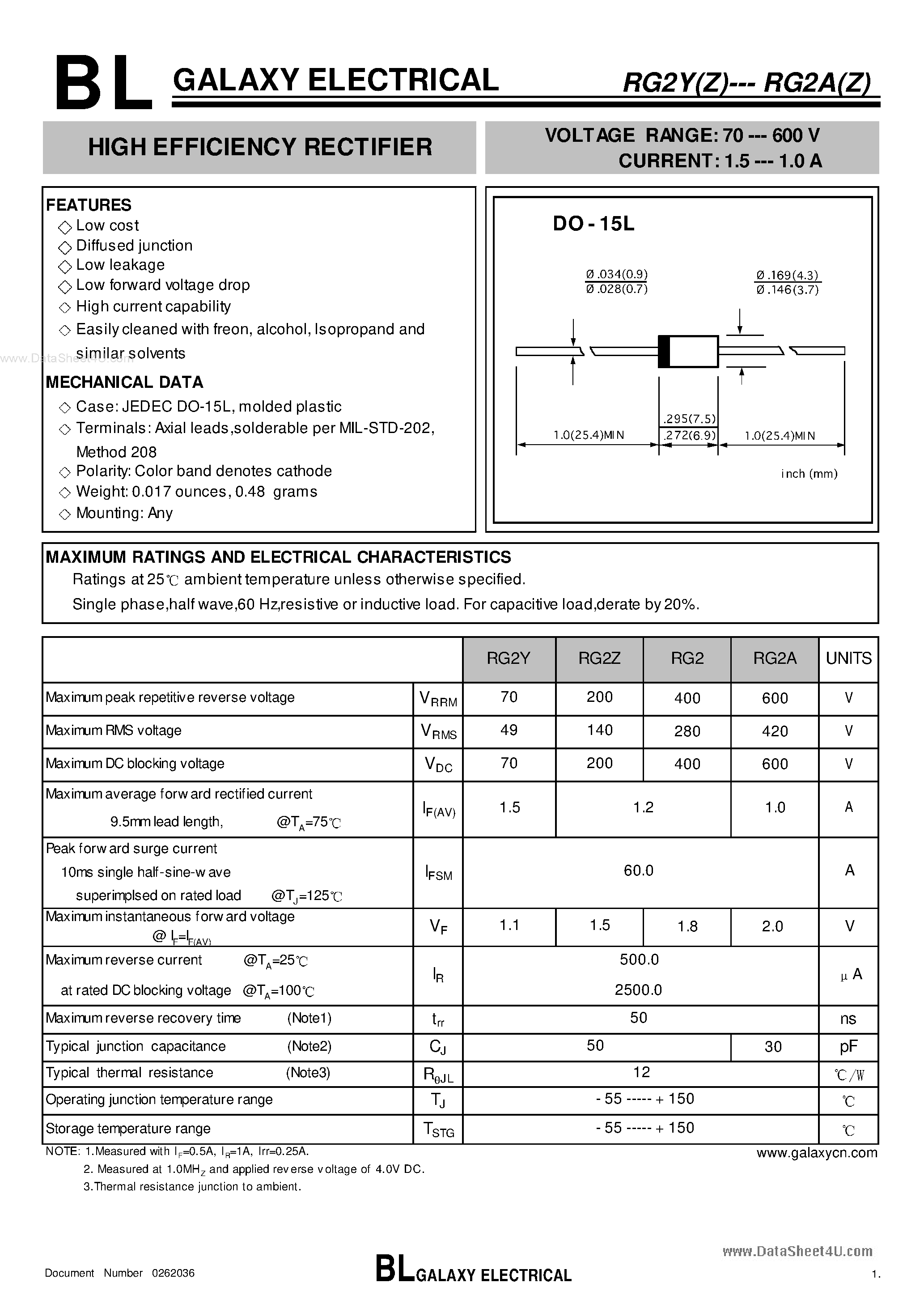 Даташит RG2 - (RG2x) HIGH EFFICIENCY RECTIFIER страница 1